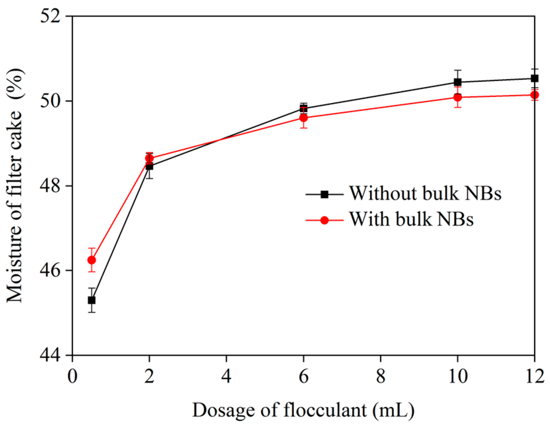 Minerals 14 00405 g006
