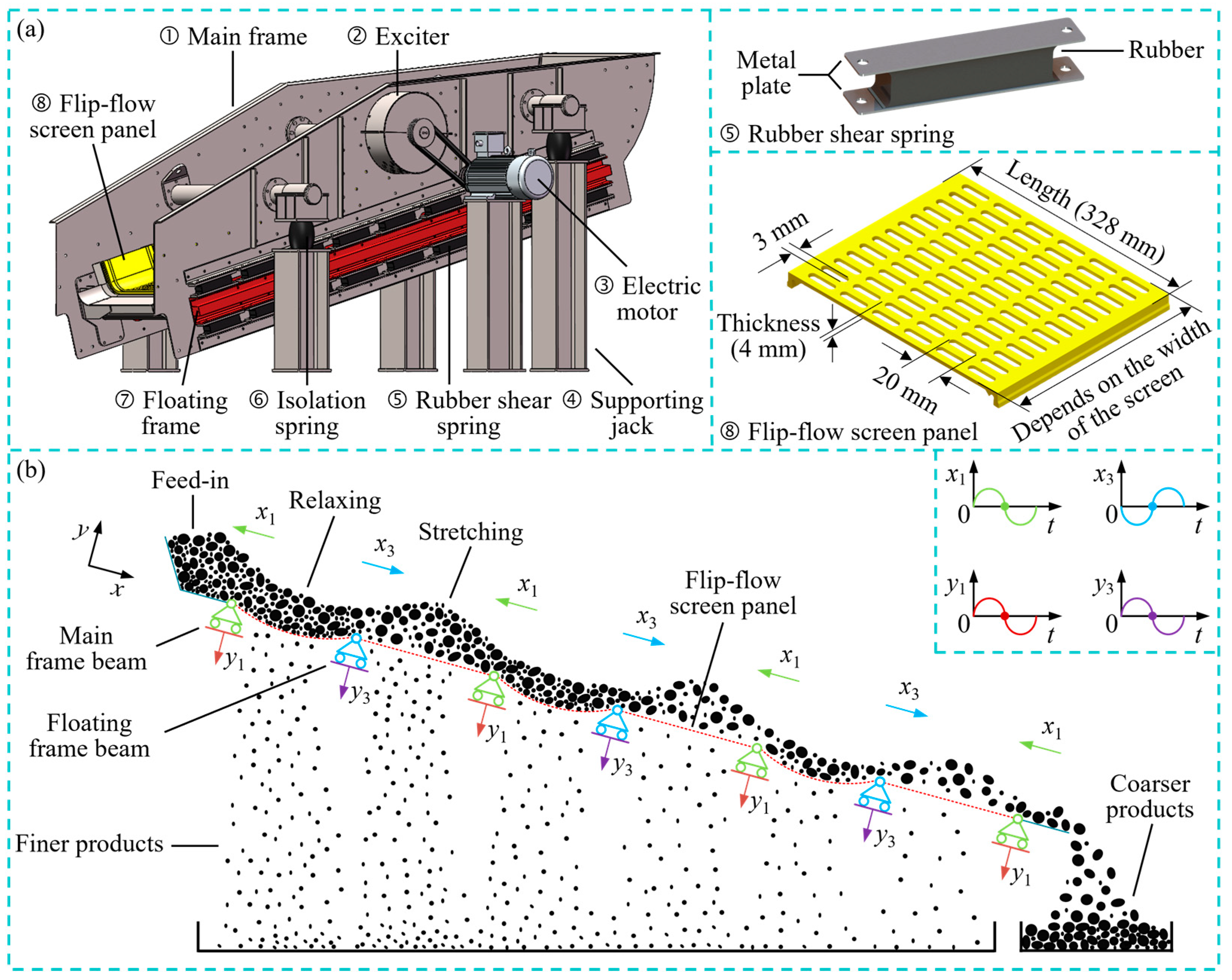 Minerals 14 00406 g001