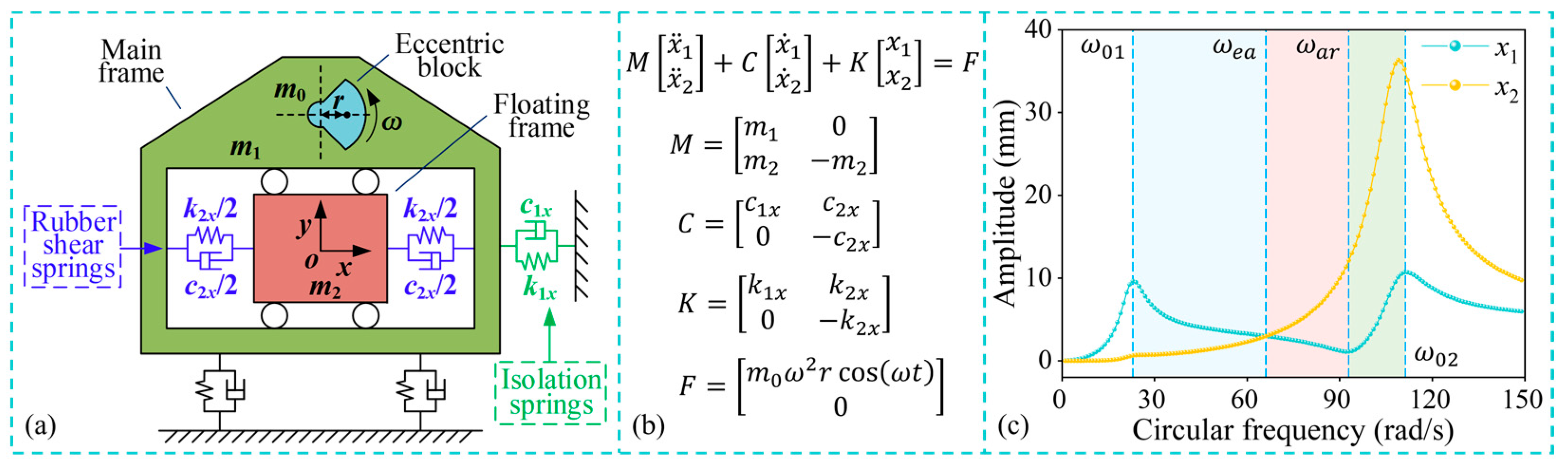 Minerals 14 00406 g002
