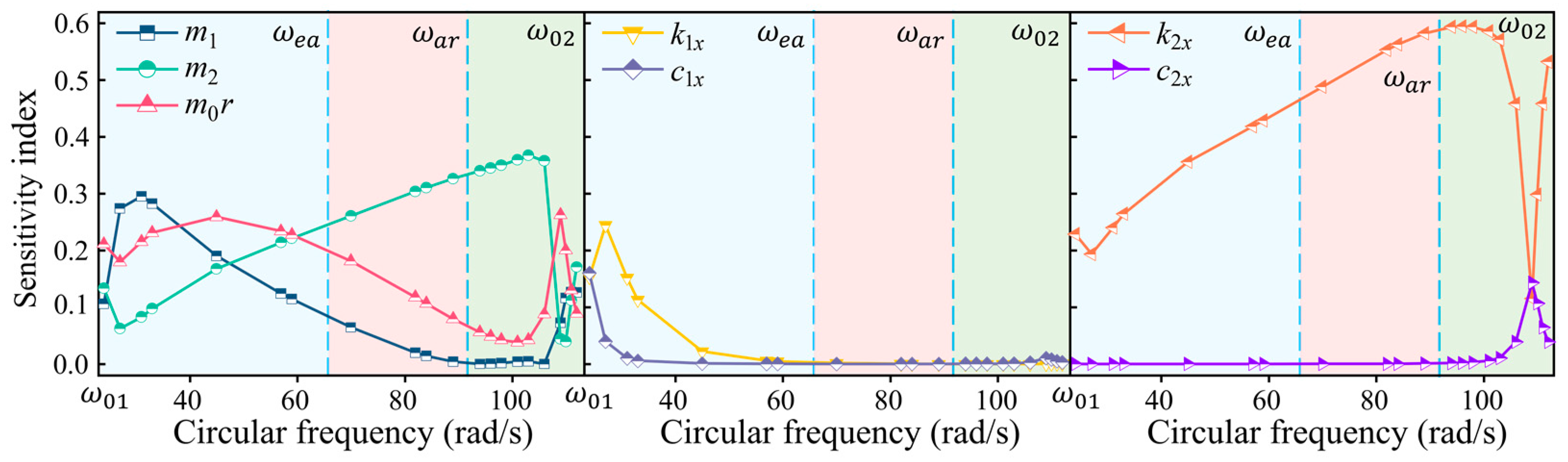 Minerals 14 00406 g003