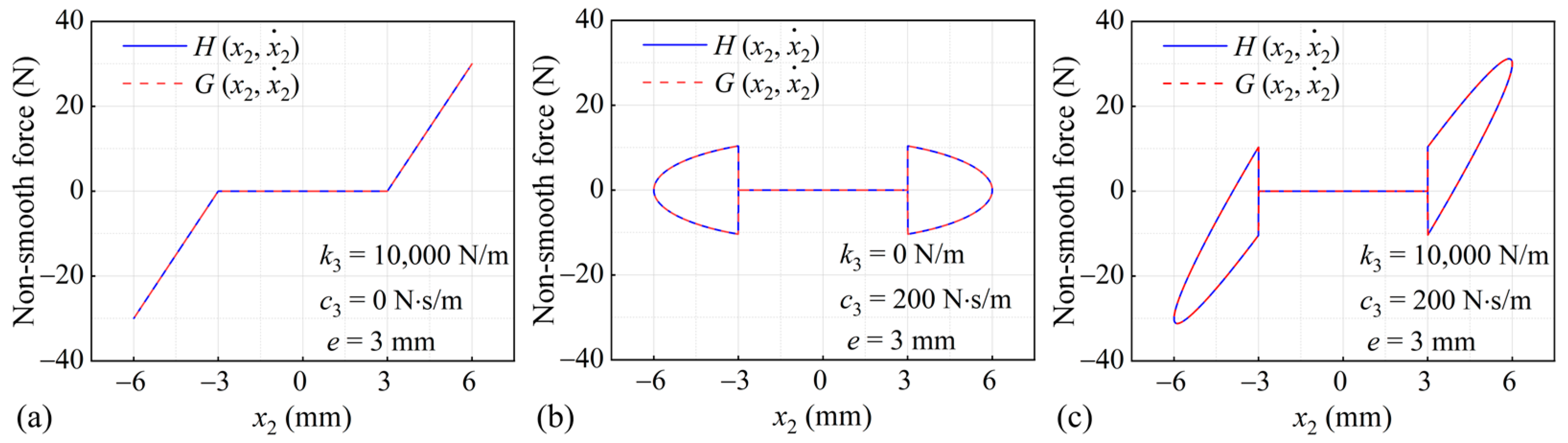 Minerals 14 00406 g006