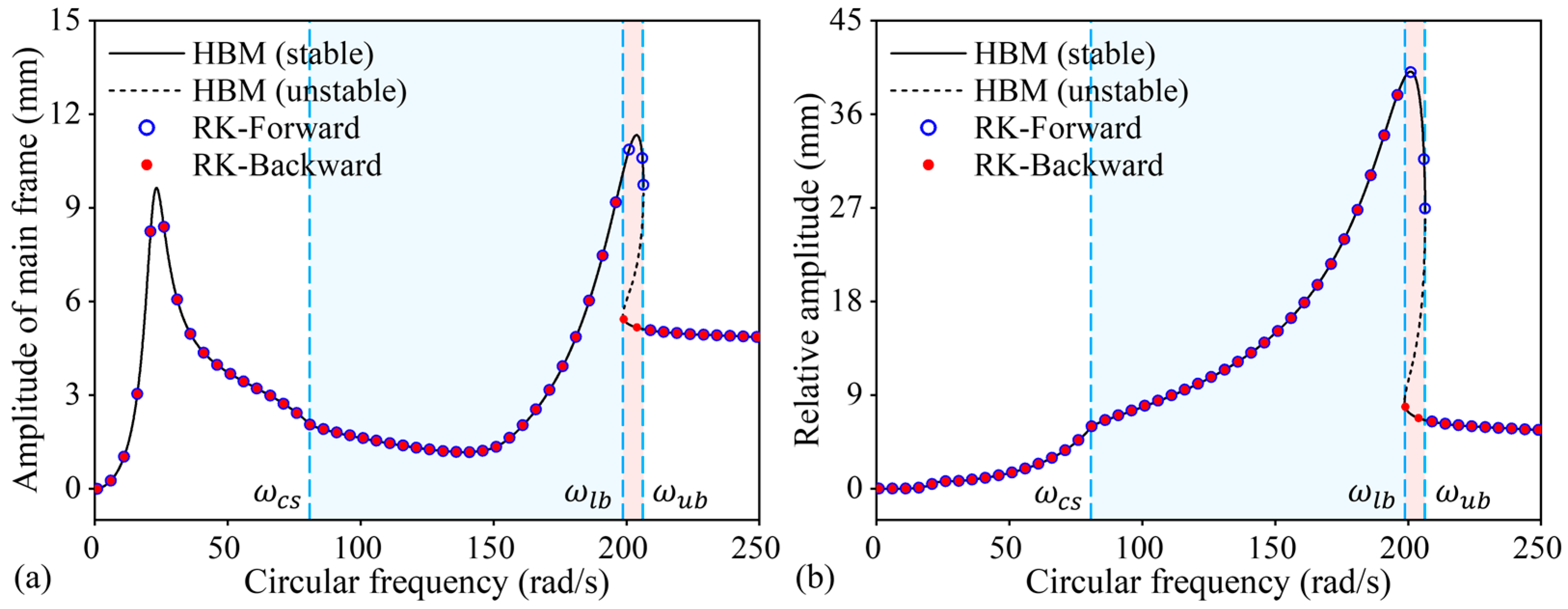 Minerals 14 00406 g007