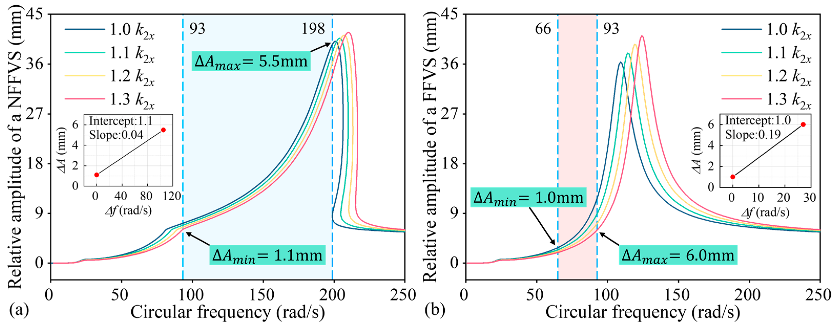 Minerals 14 00406 g008