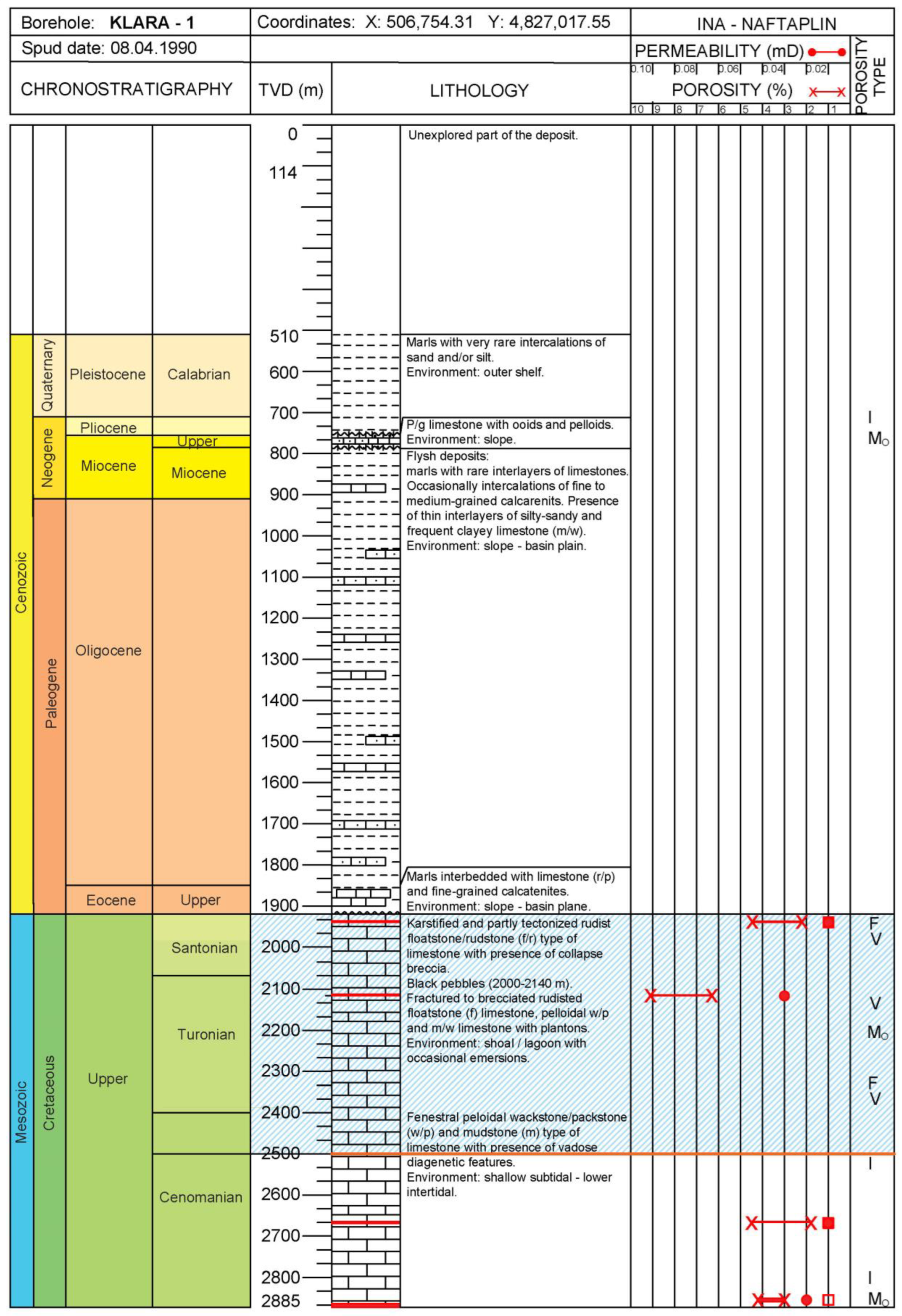 Minerals 14 00409 g004