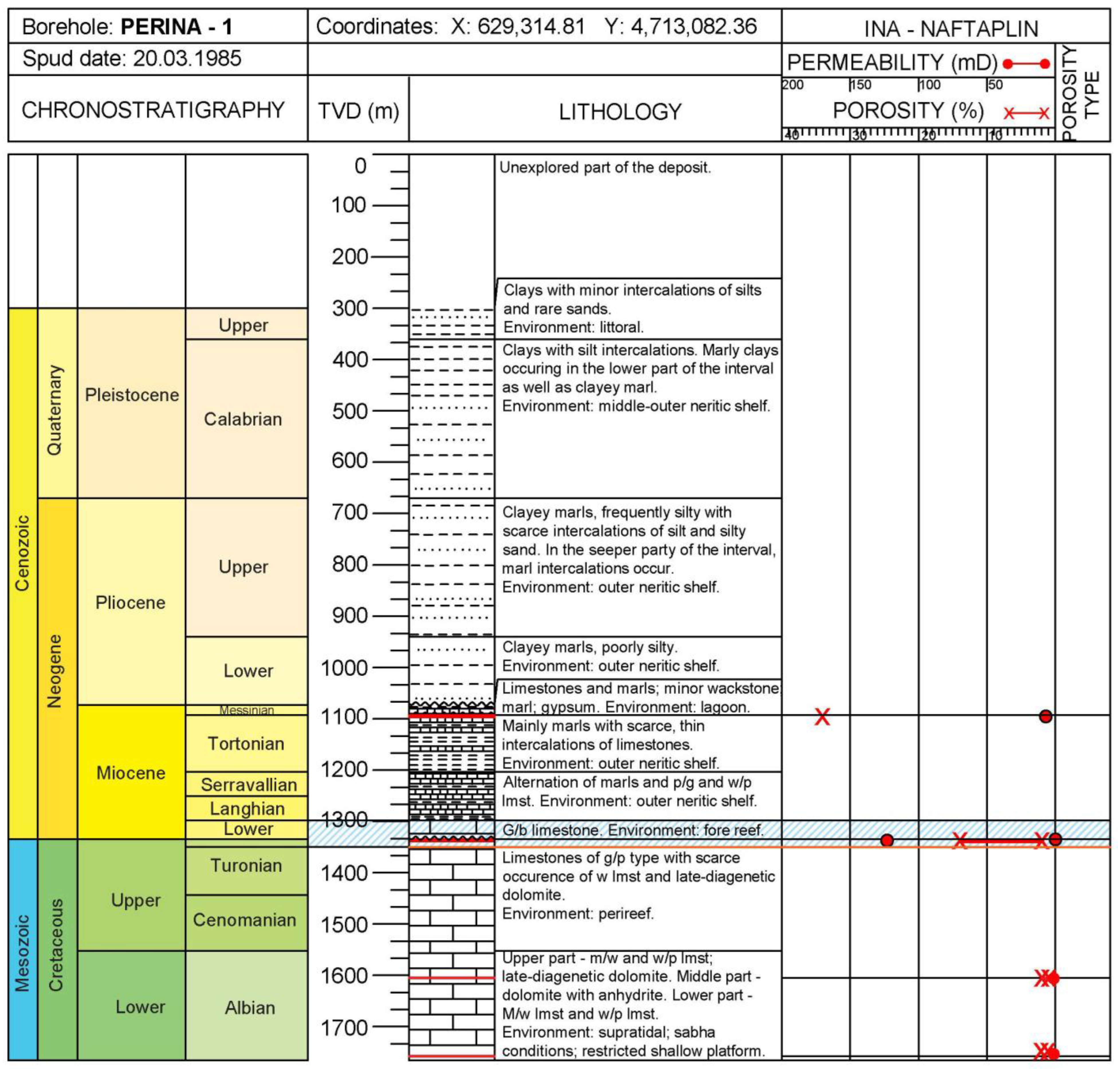 Minerals 14 00409 g010