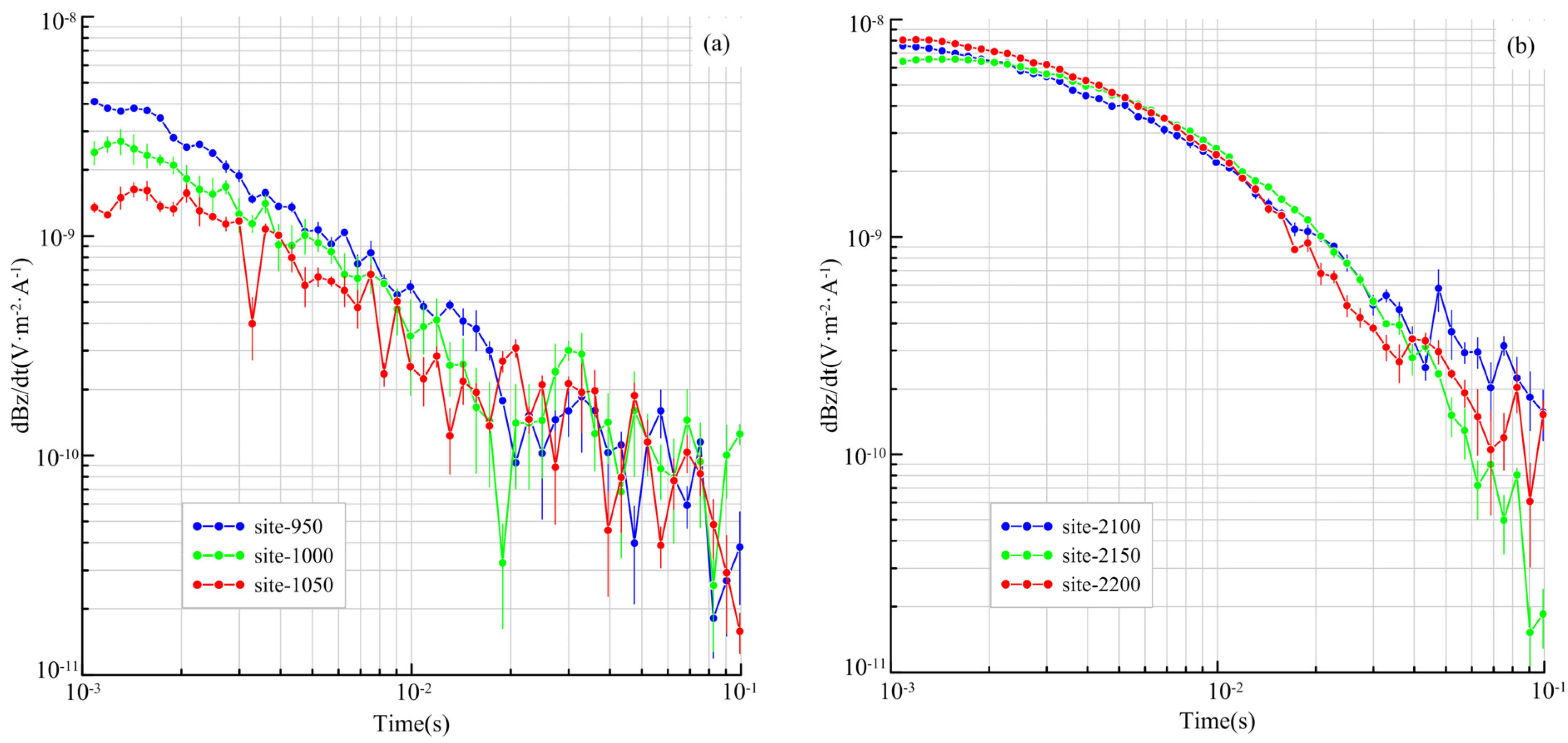 Minerals 14 00411 g003