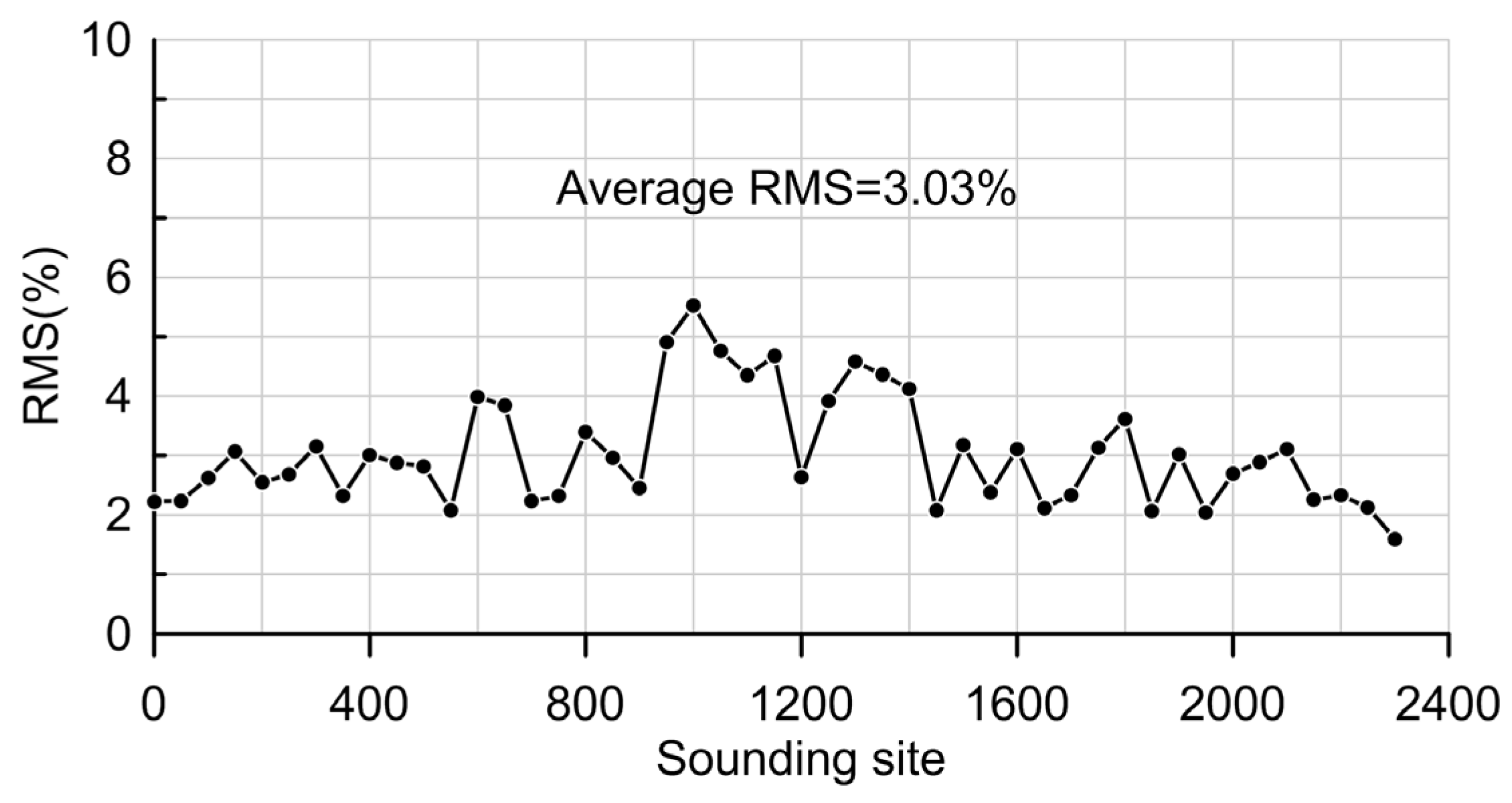 Minerals 14 00411 g005