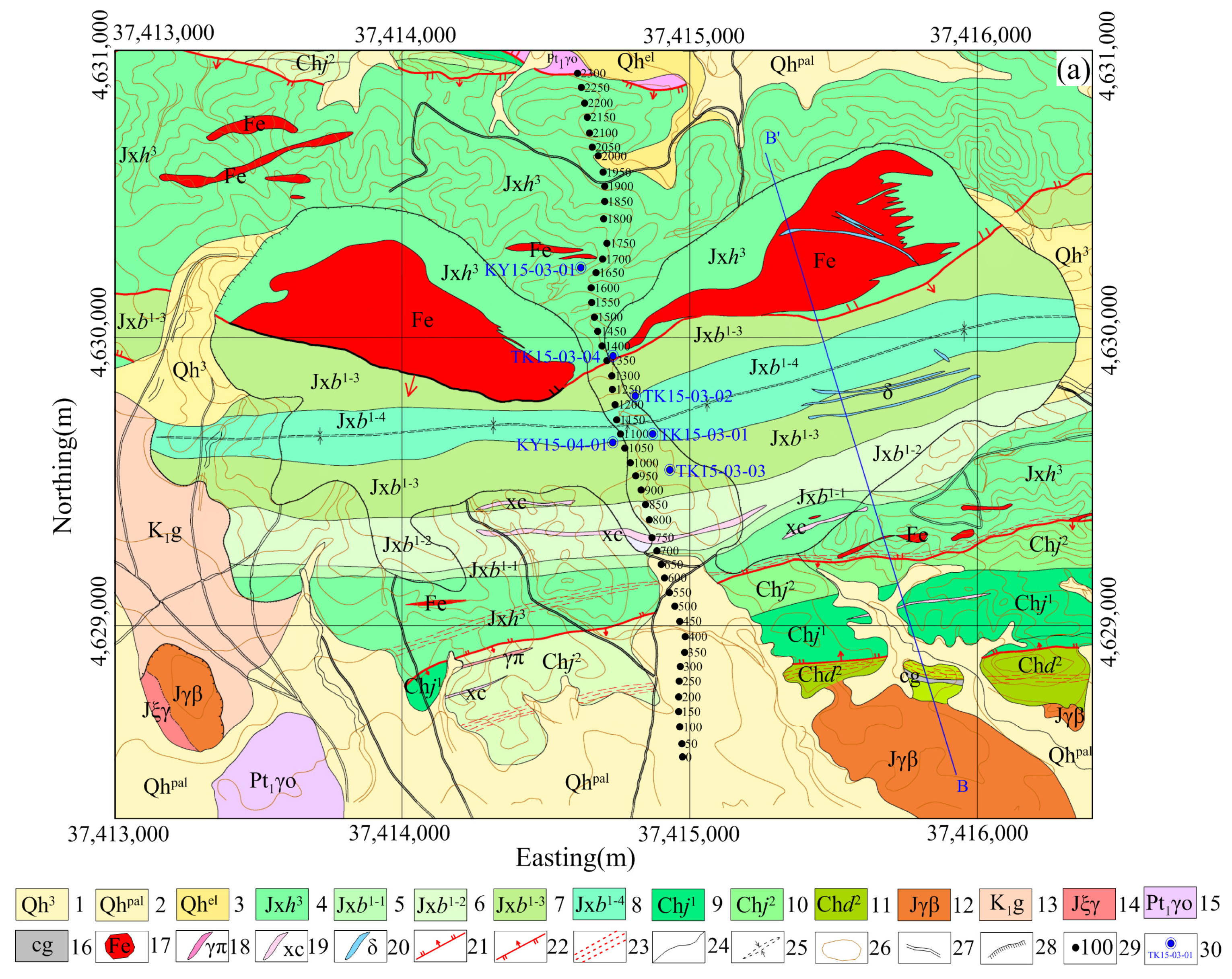 Minerals 14 00411 g007a