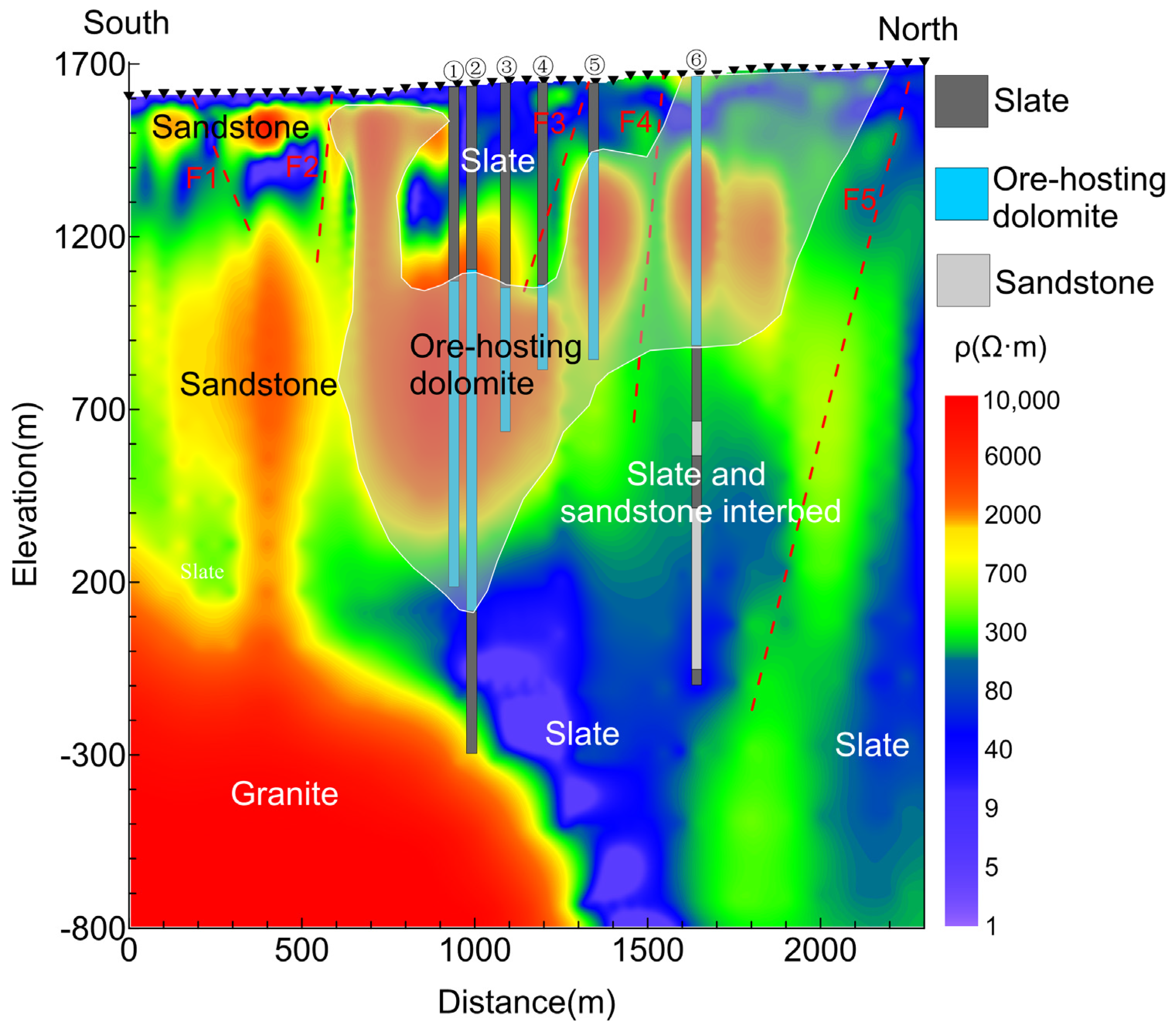 Minerals 14 00411 g008