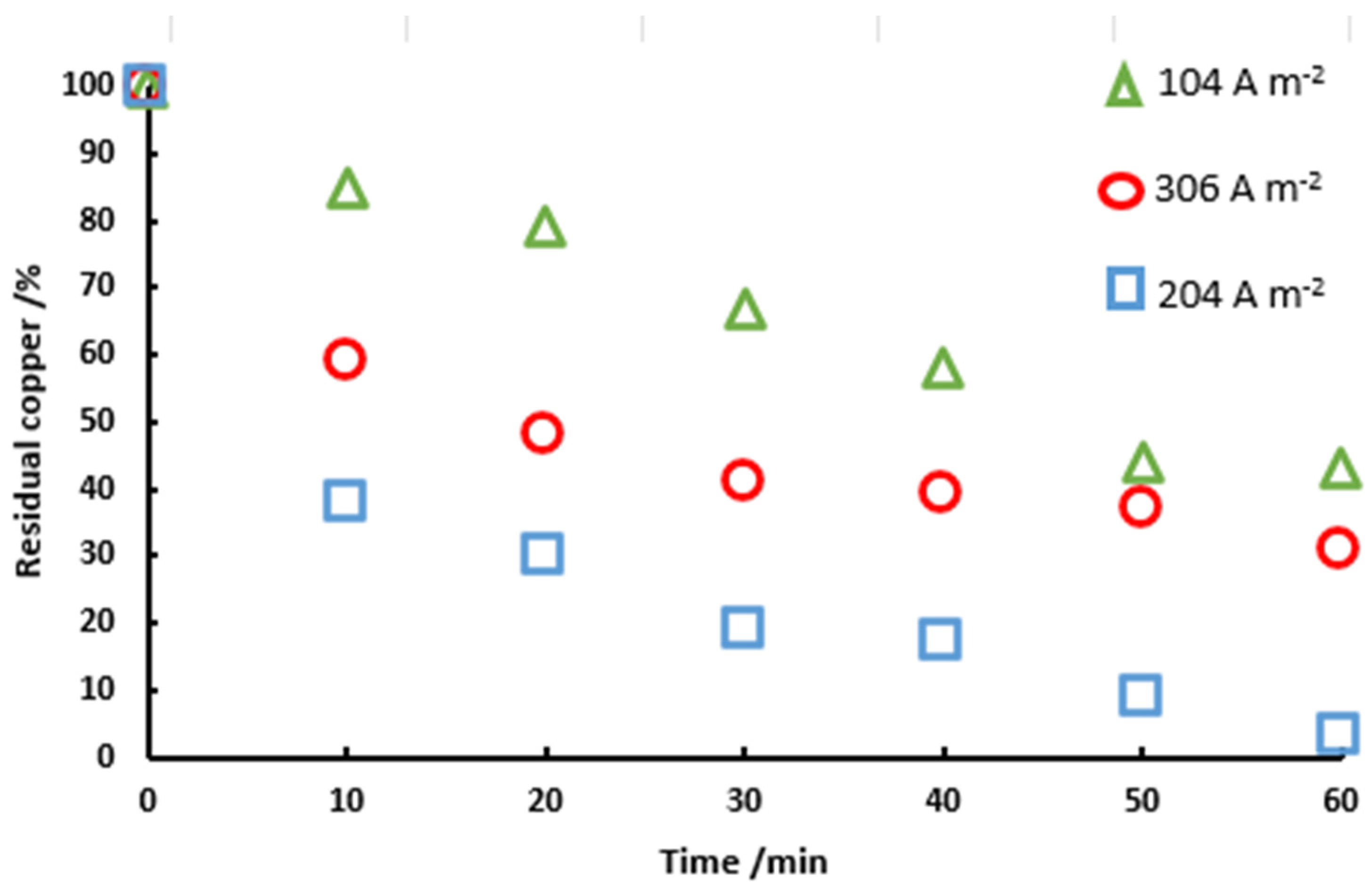 Minerals 14 00412 g002