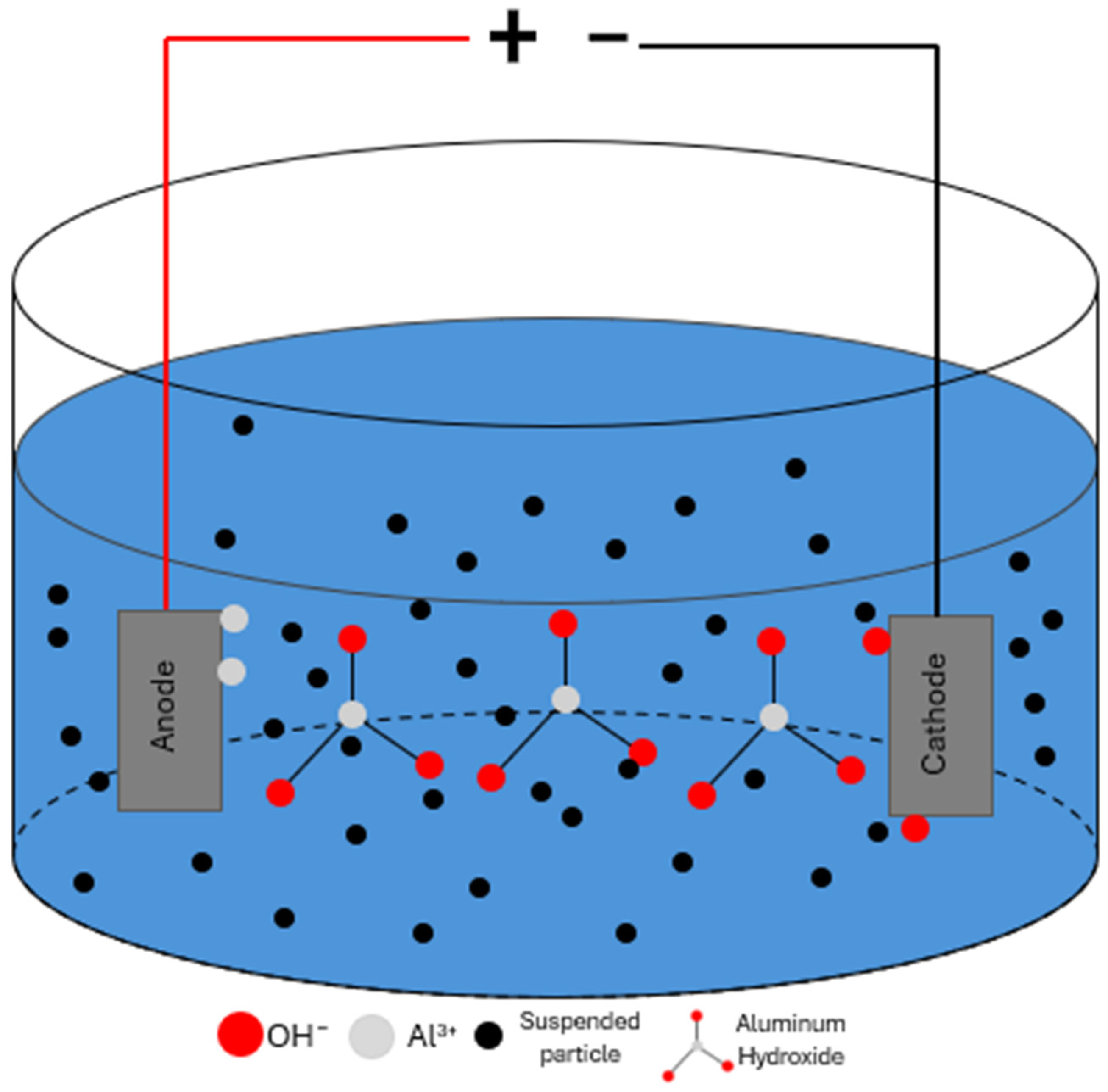 Minerals 14 00412 g004