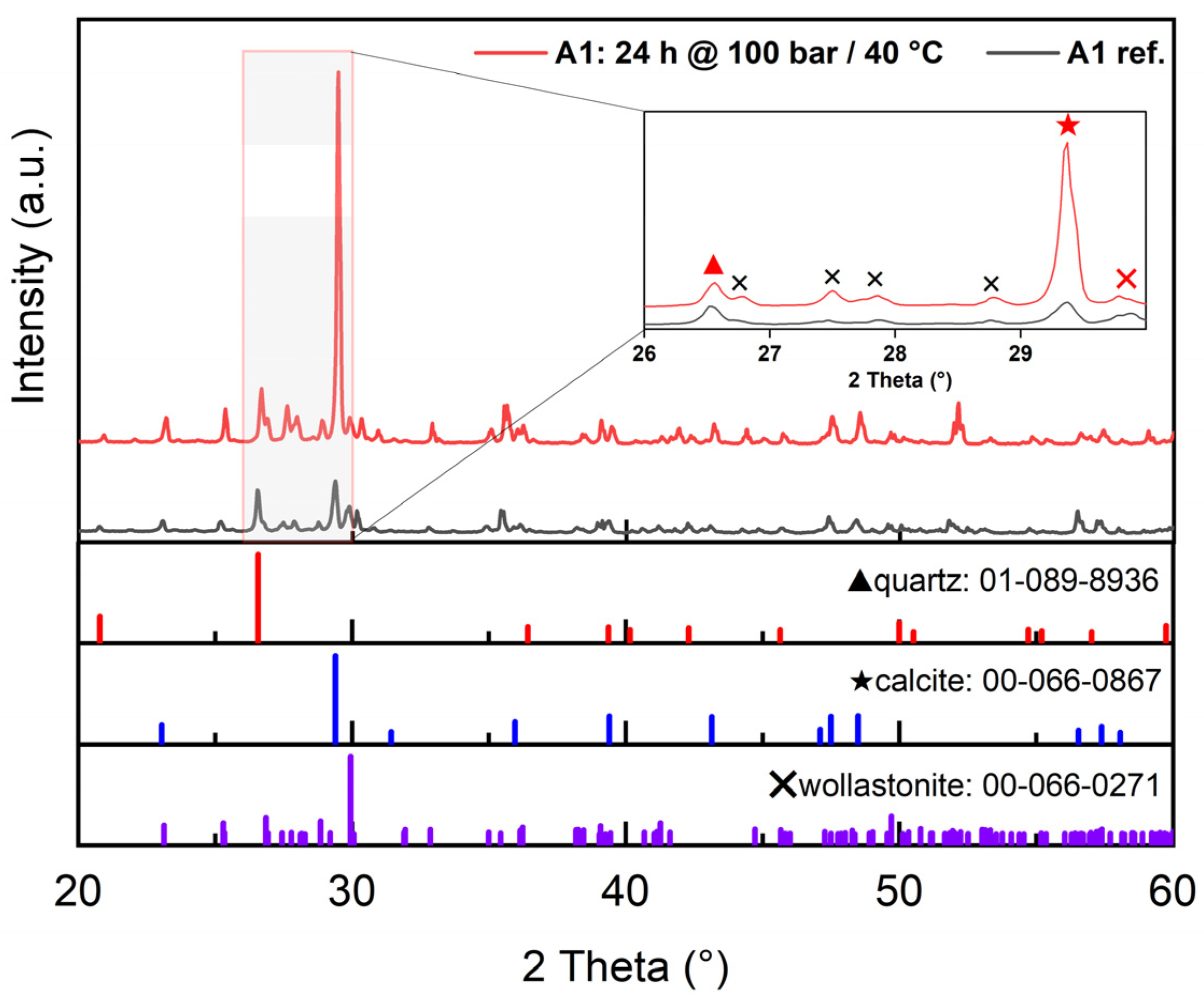 Minerals 14 00415 g003