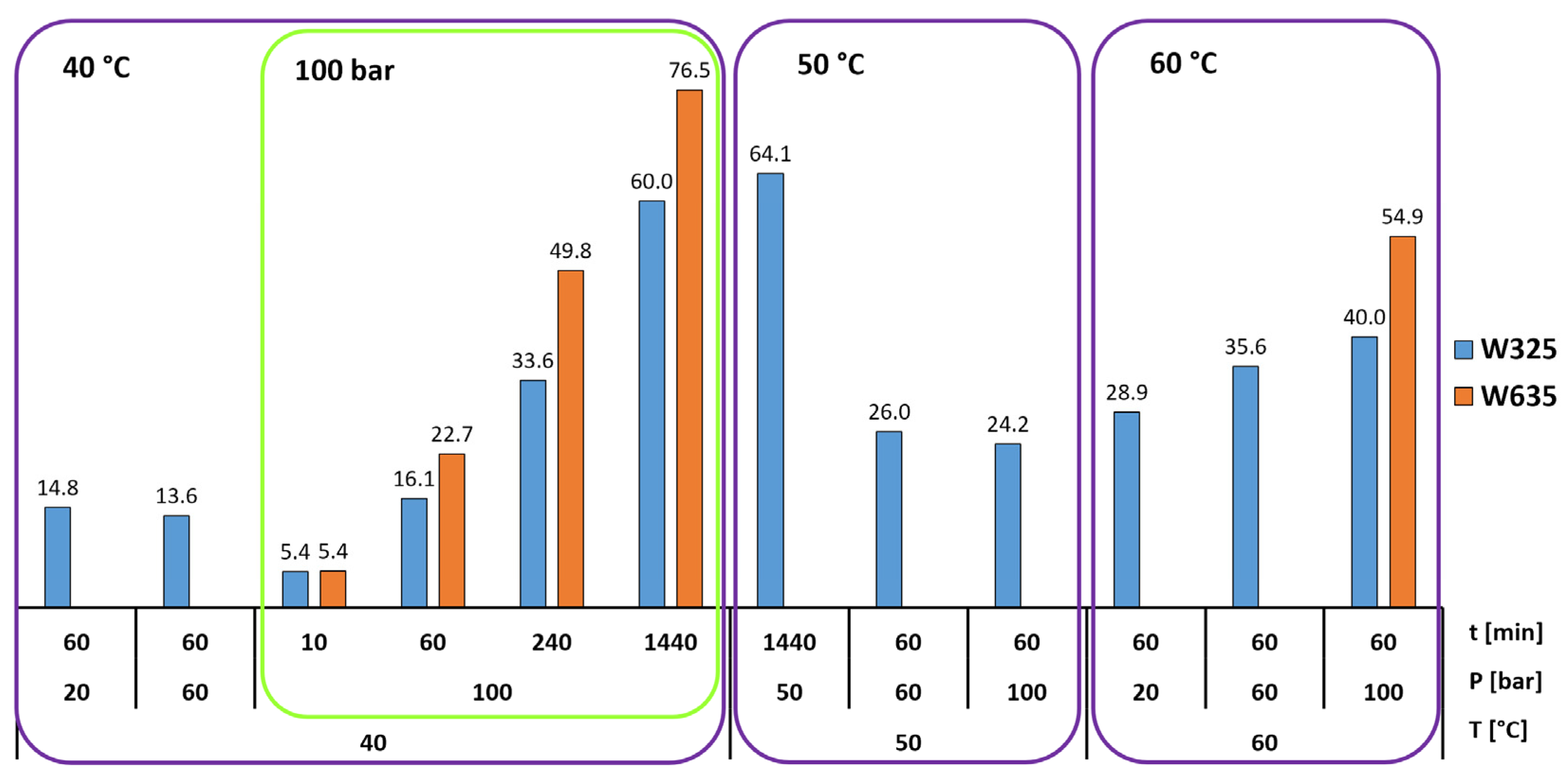 Minerals 14 00415 g007