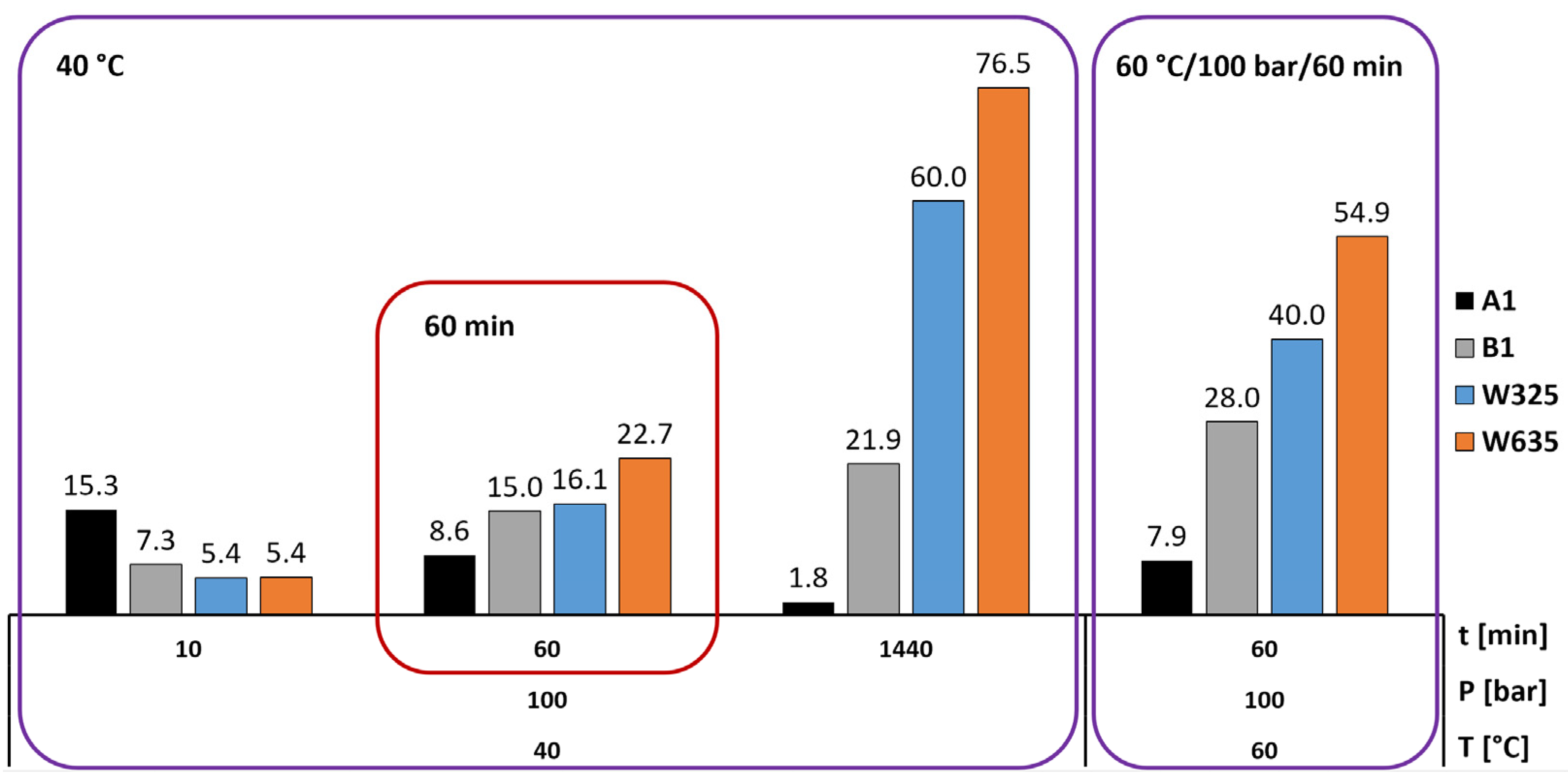 Minerals 14 00415 g008