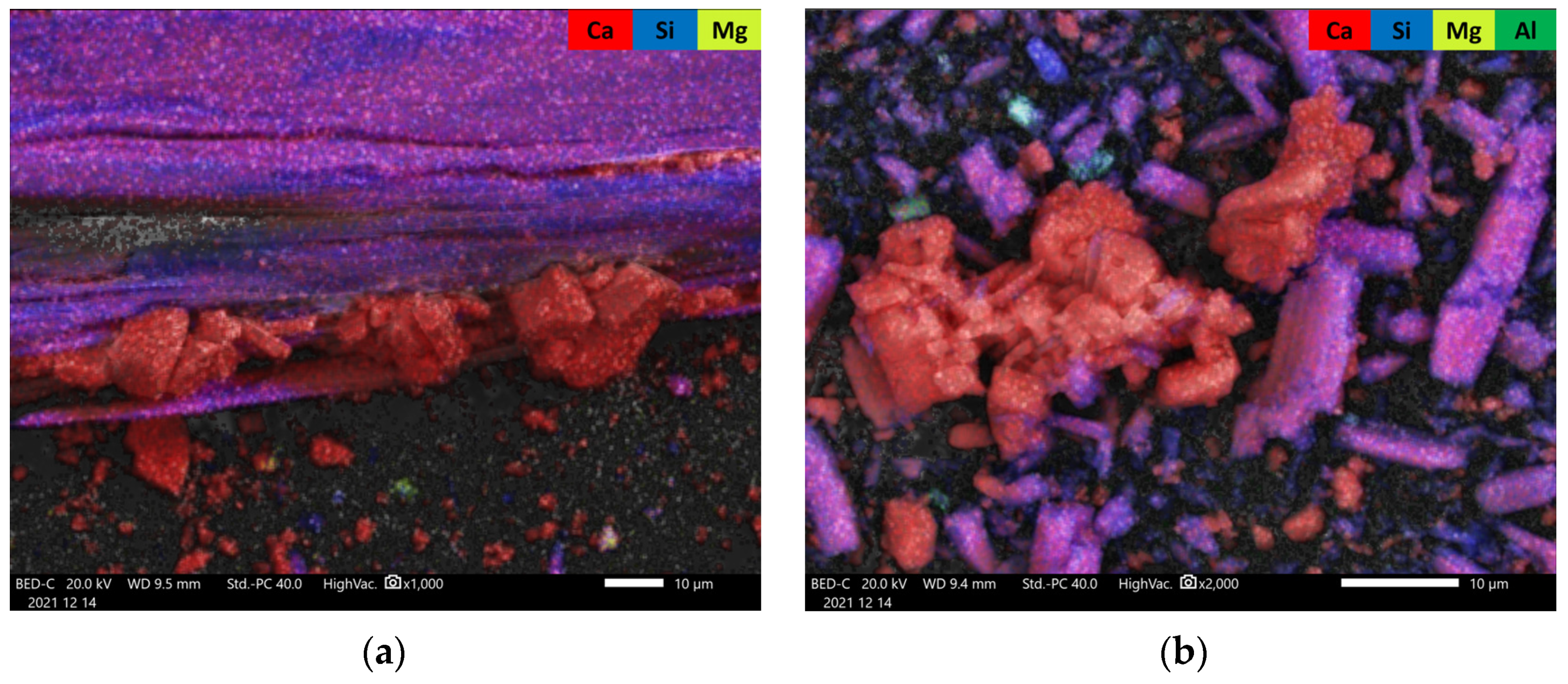 Minerals 14 00415 g009