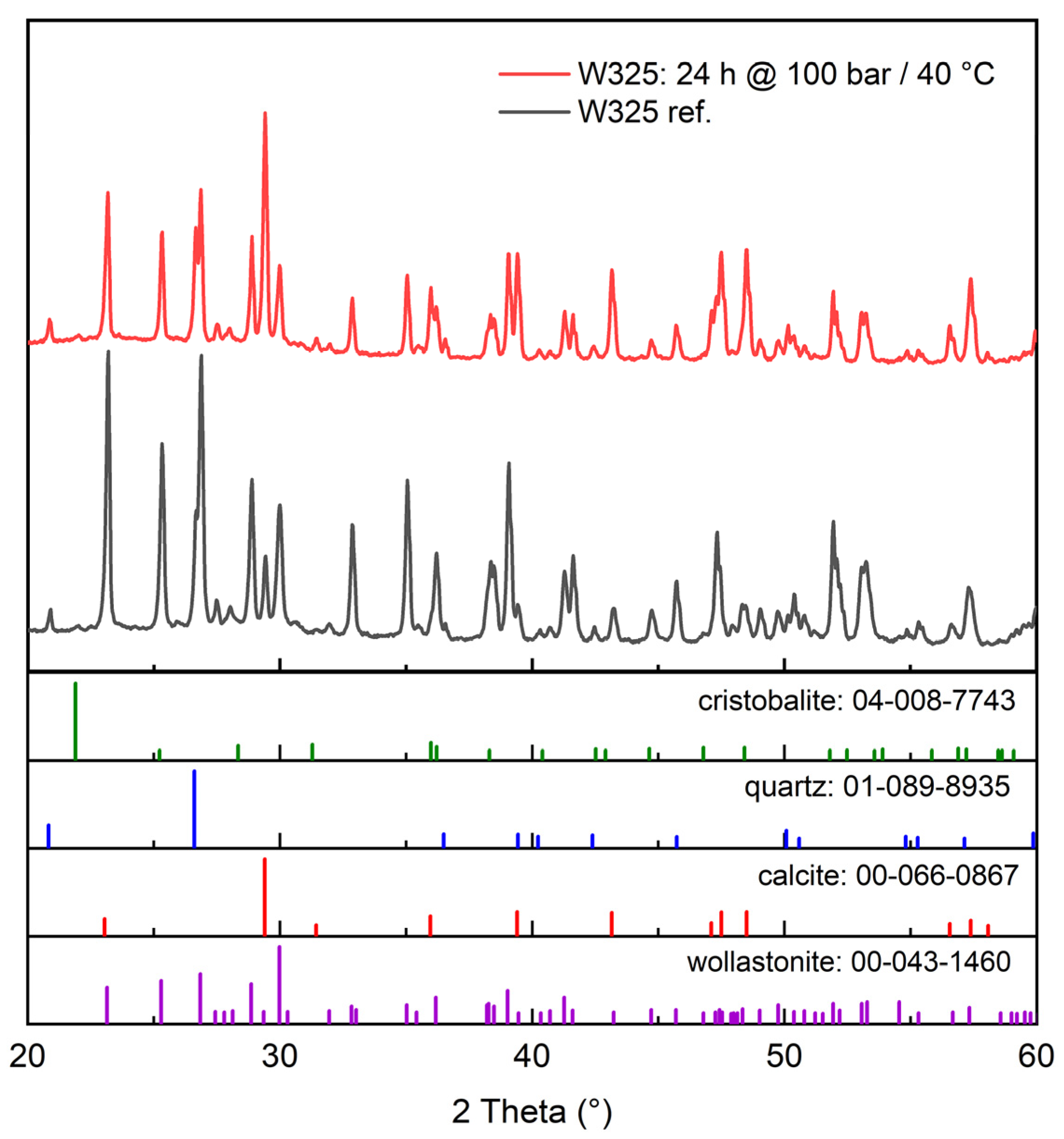 Minerals 14 00415 g0a4