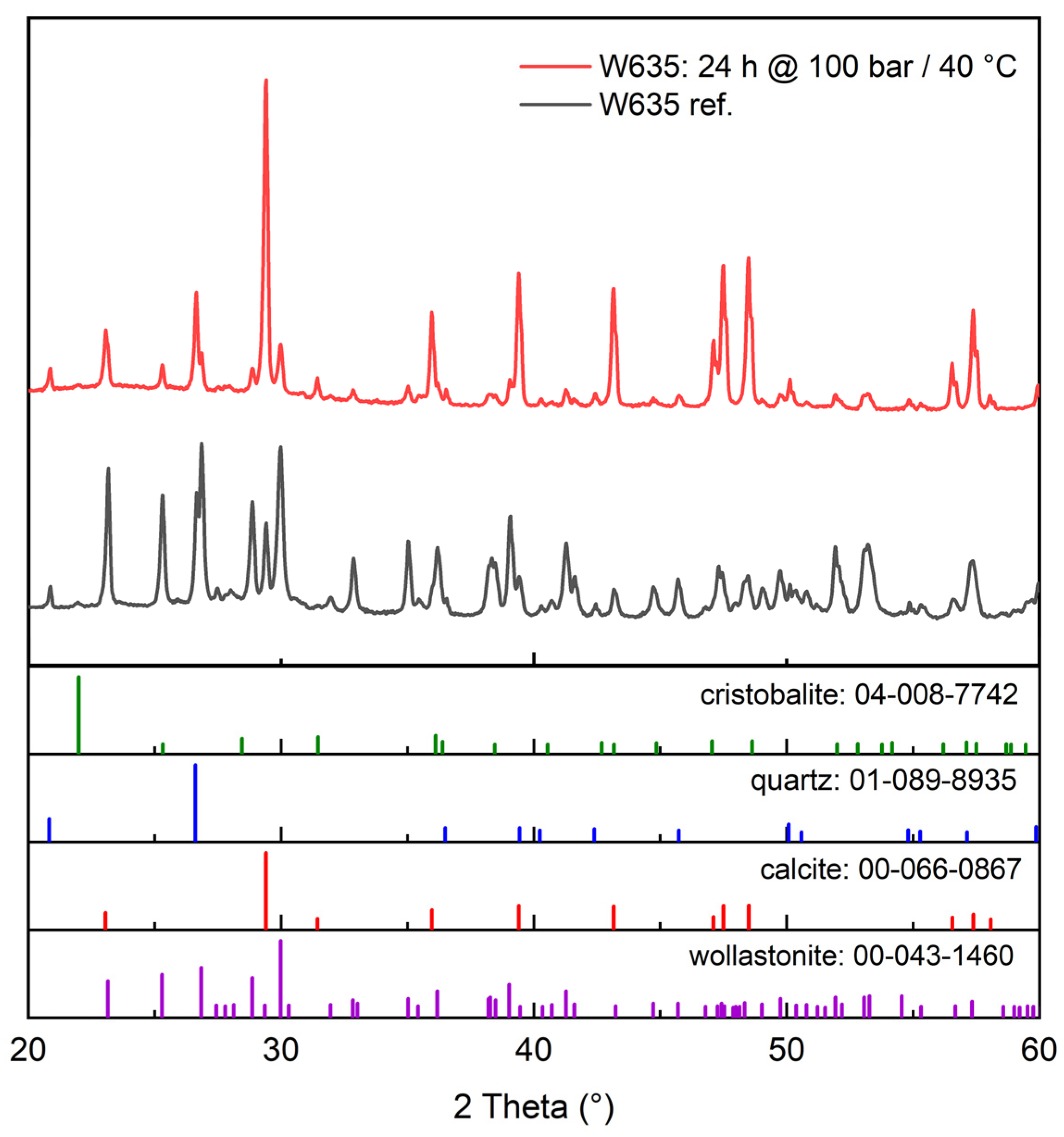 Minerals 14 00415 g0a5