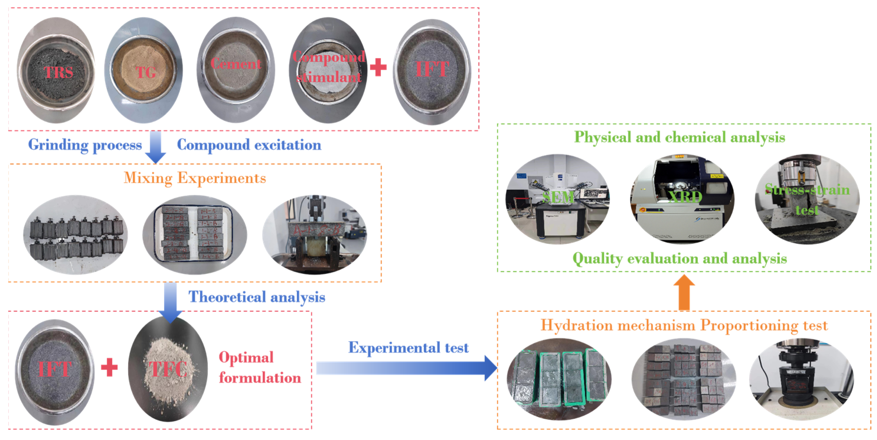 Minerals 14 00416 g003
