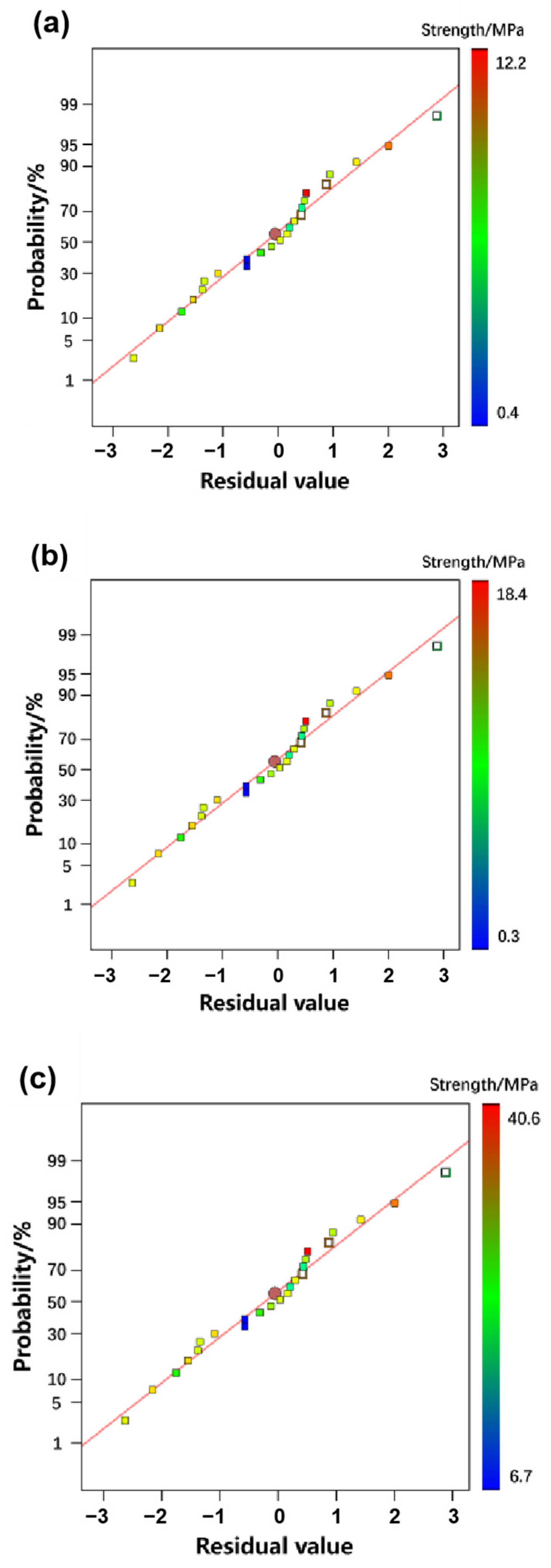 Minerals 14 00416 g004