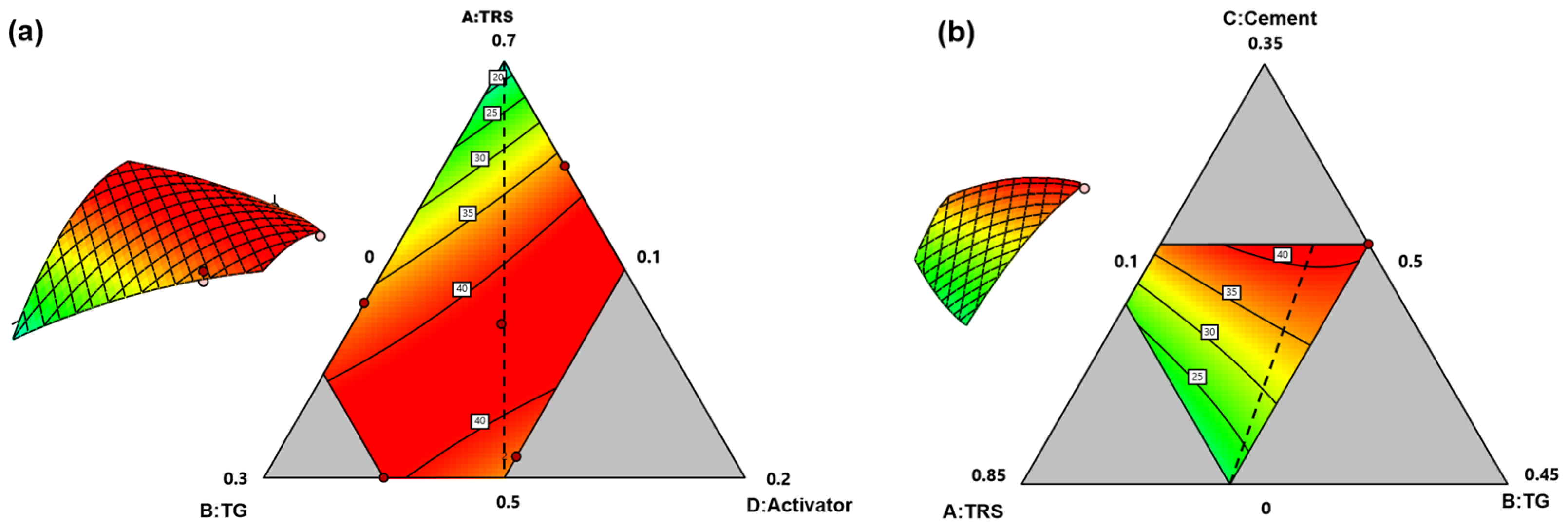 Minerals 14 00416 g007