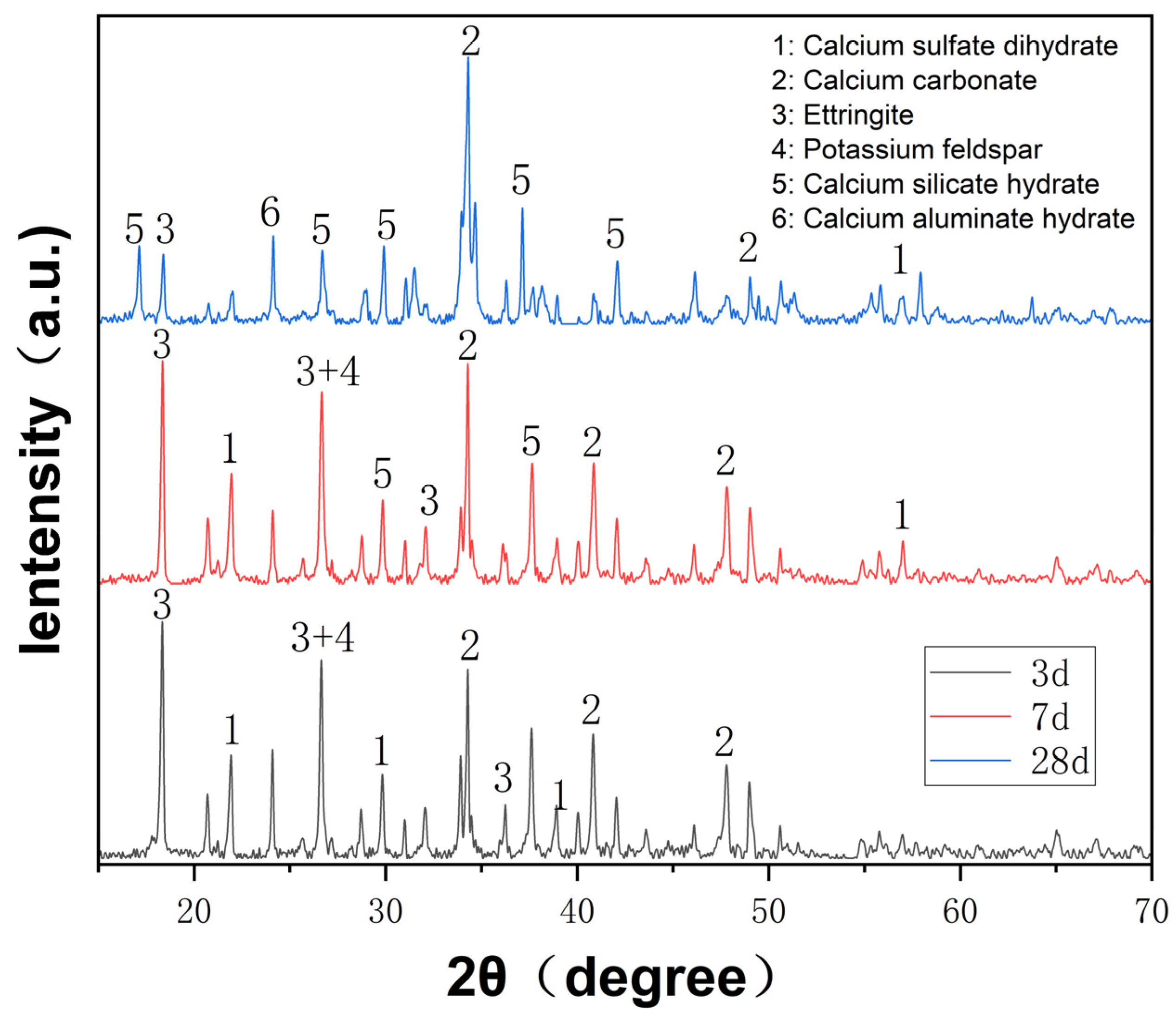 Minerals 14 00416 g014