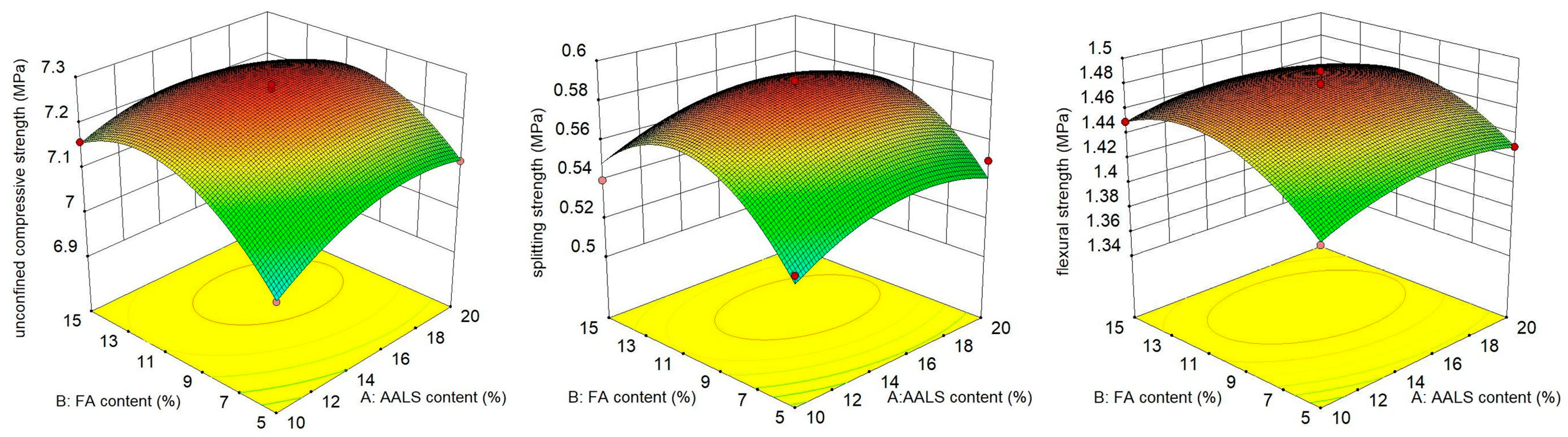 Minerals 14 00418 g006a