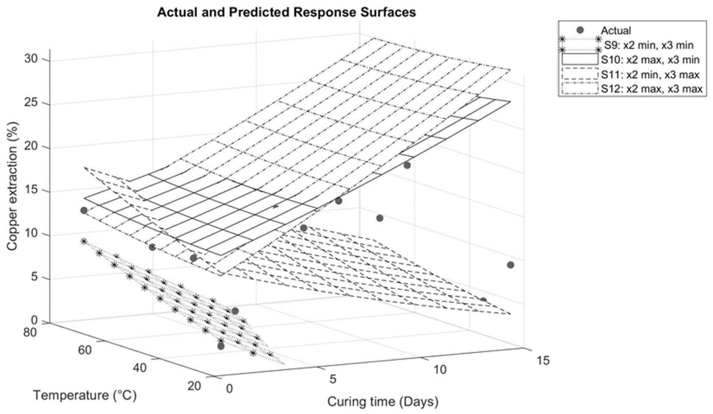 Minerals 14 00419 g009