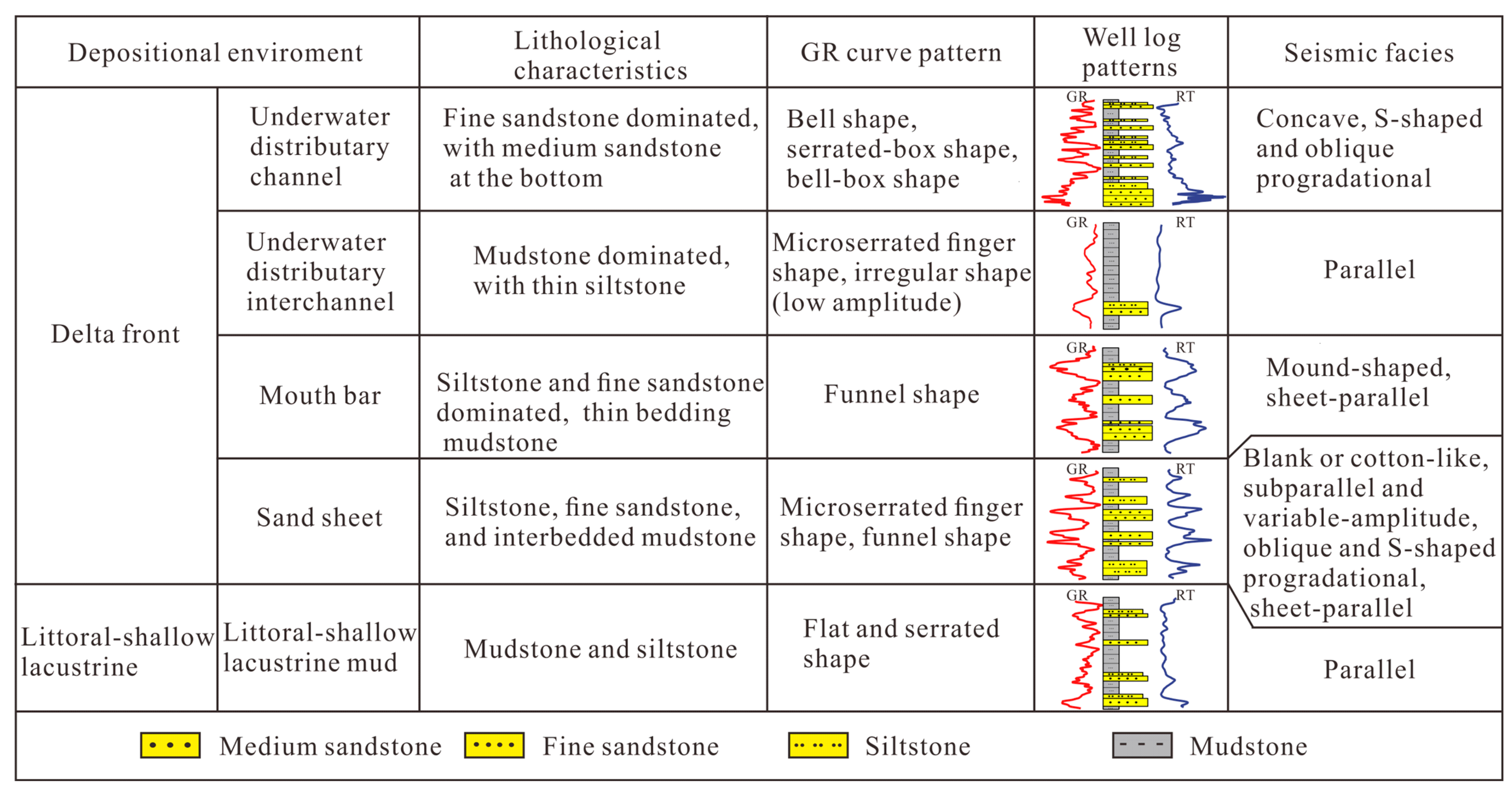 Minerals 14 00420 g013