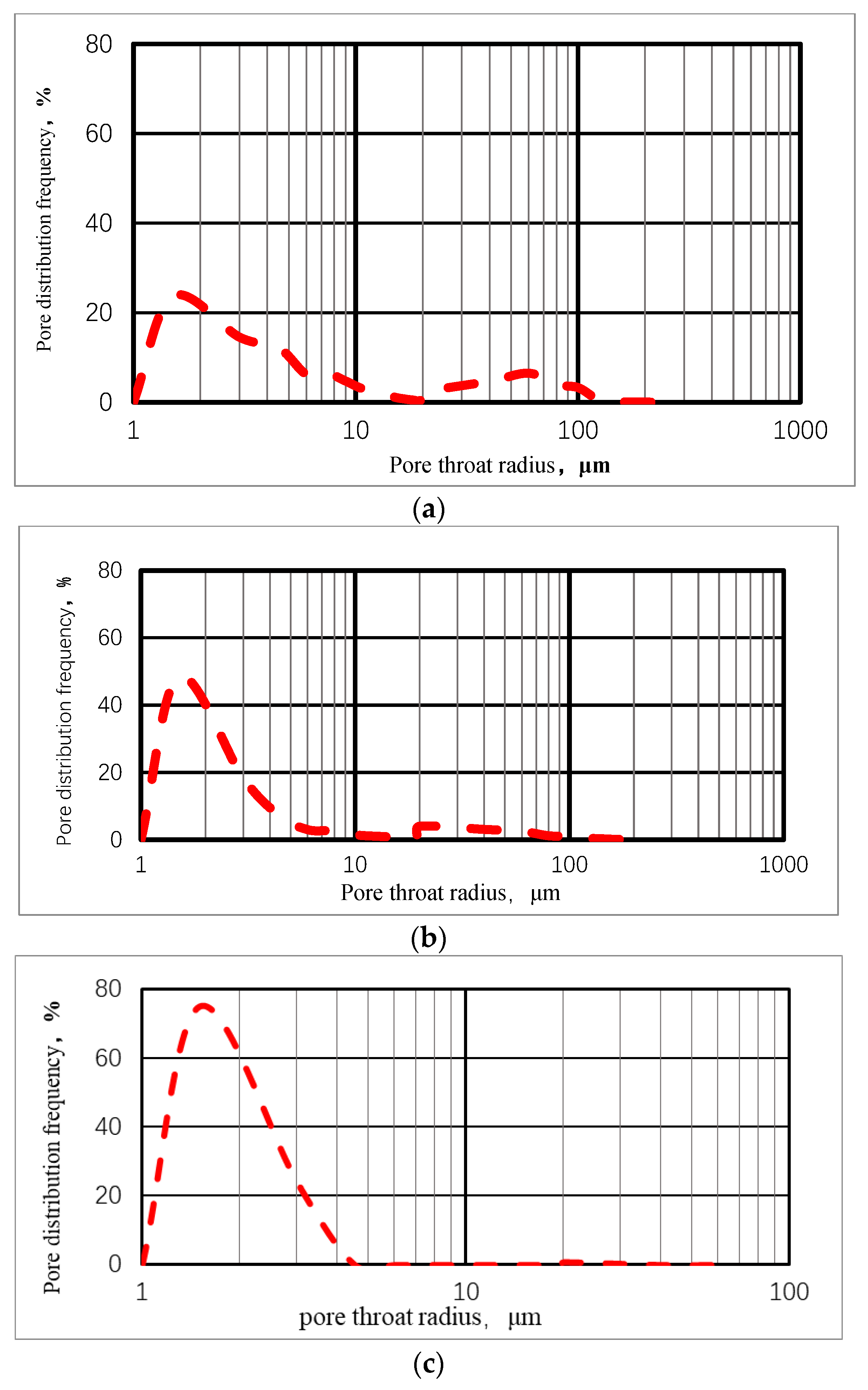 Minerals 14 00421 g002