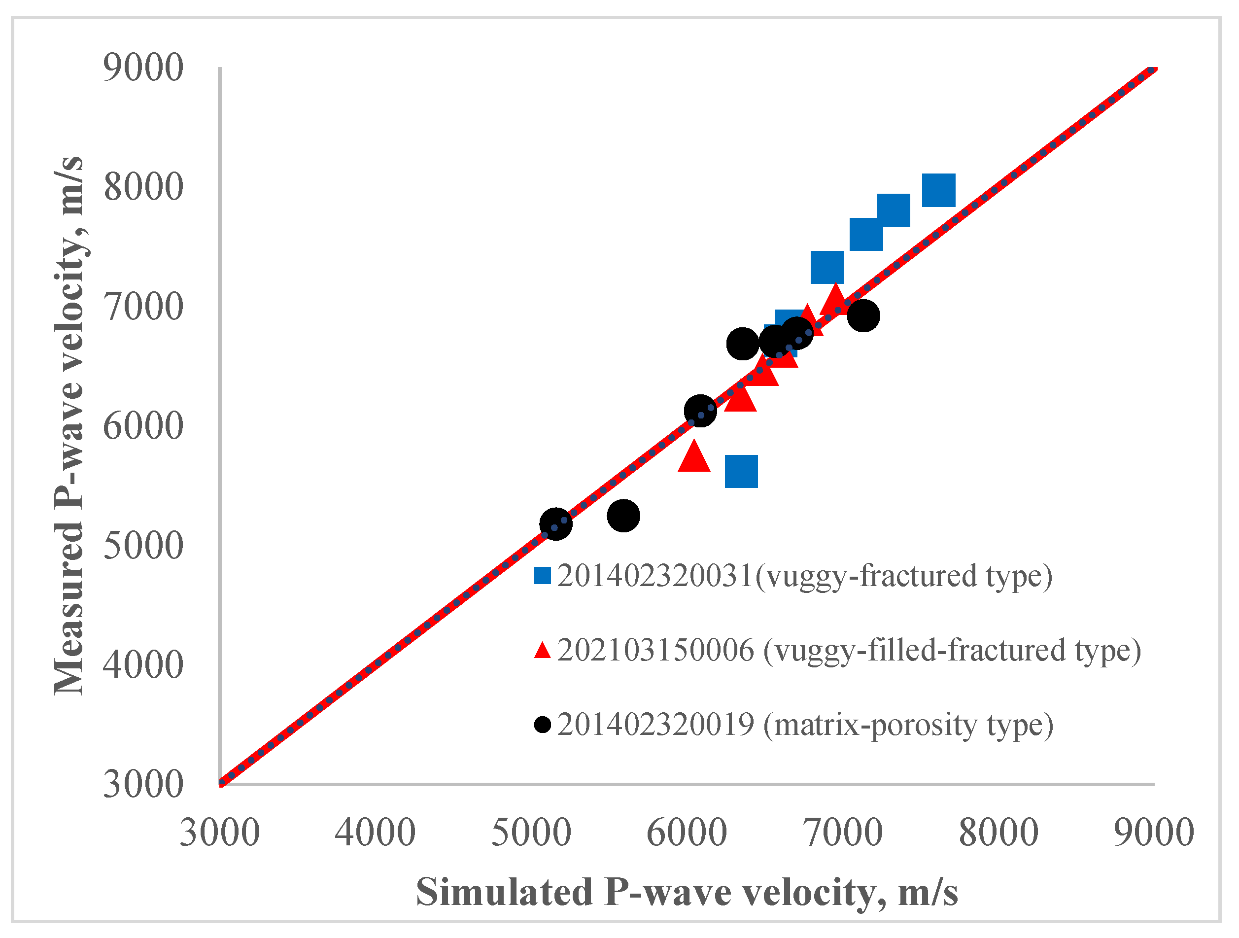 Minerals 14 00421 g006