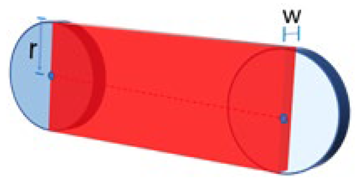 Minerals 14 00421 g008