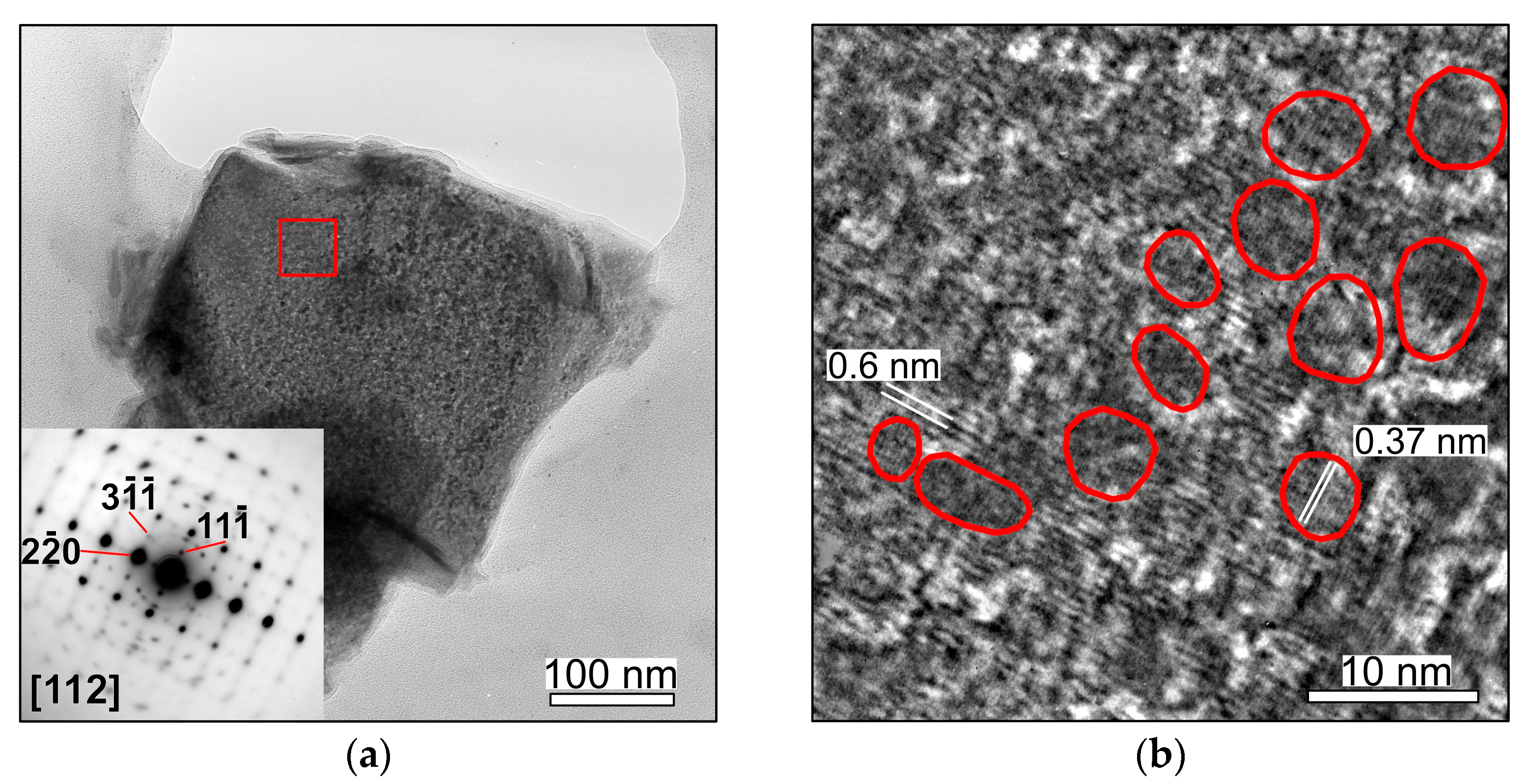 Minerals 14 00422 g005