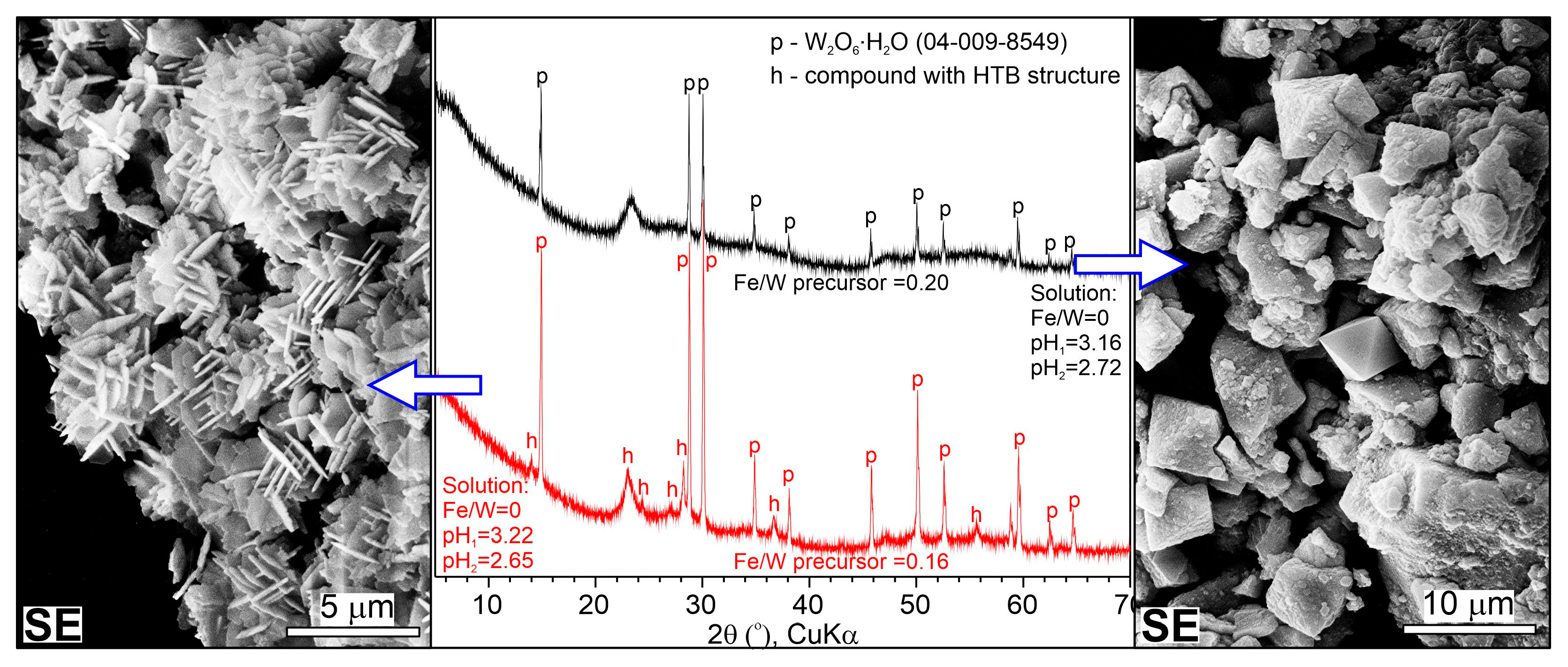 Minerals 14 00422 g011