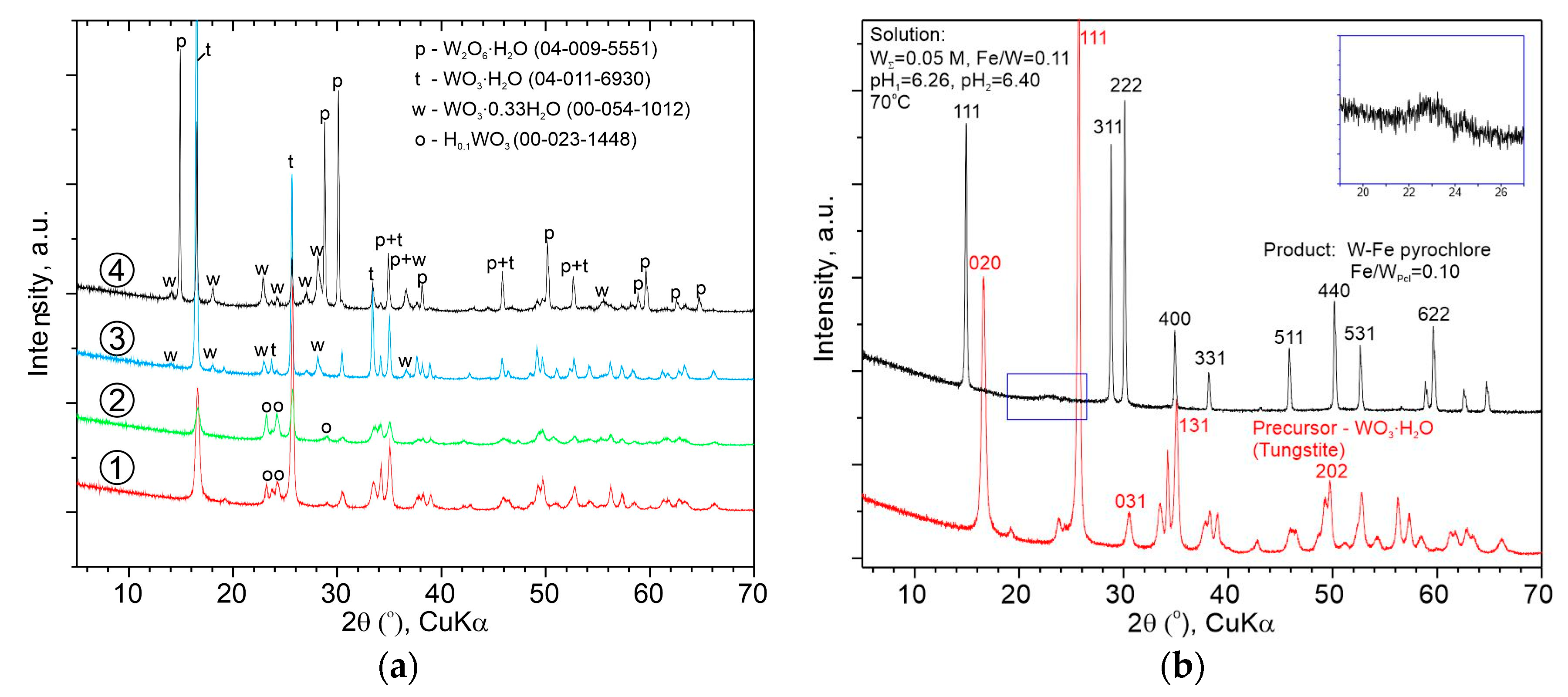 Minerals 14 00422 g013