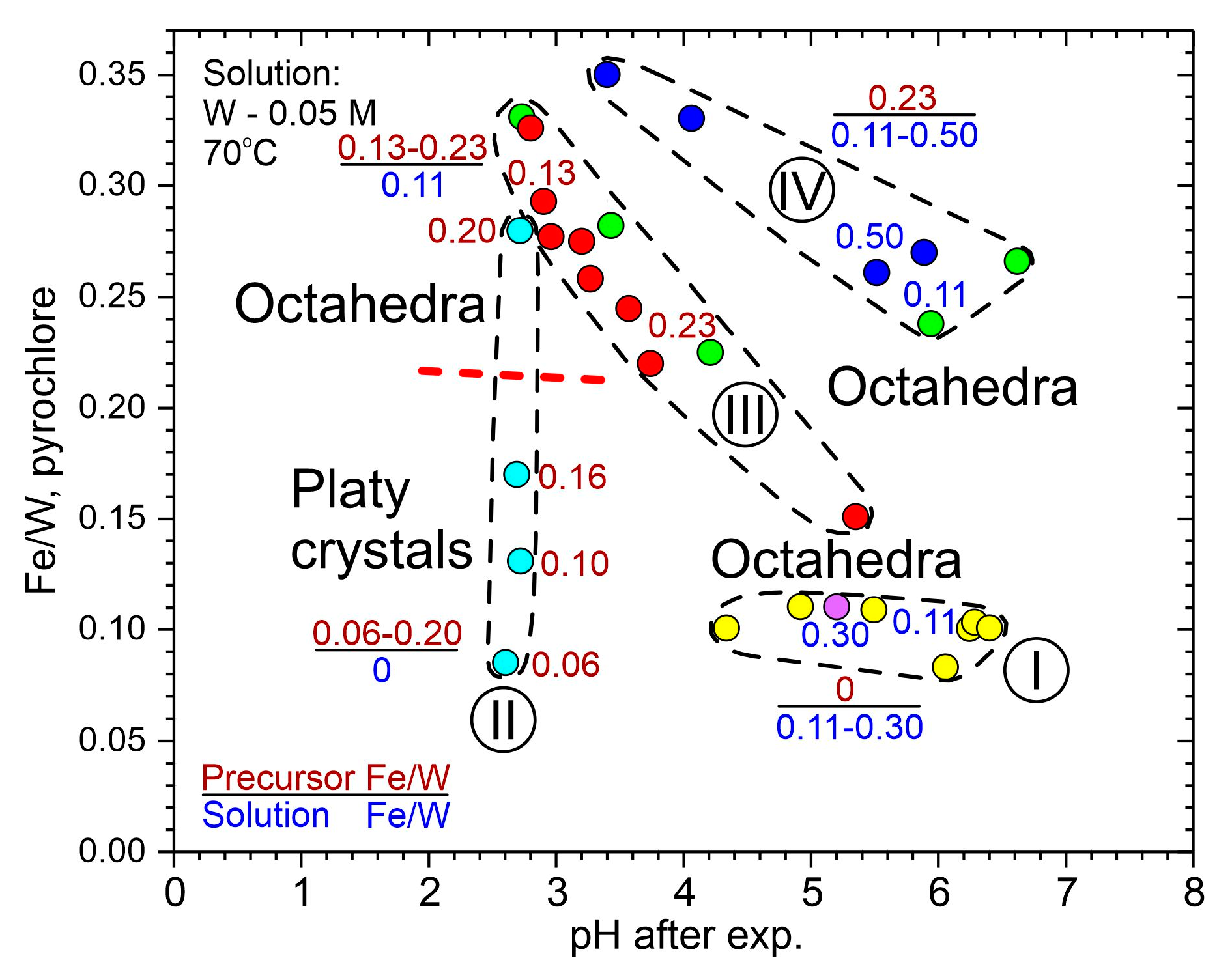 Minerals 14 00422 g014