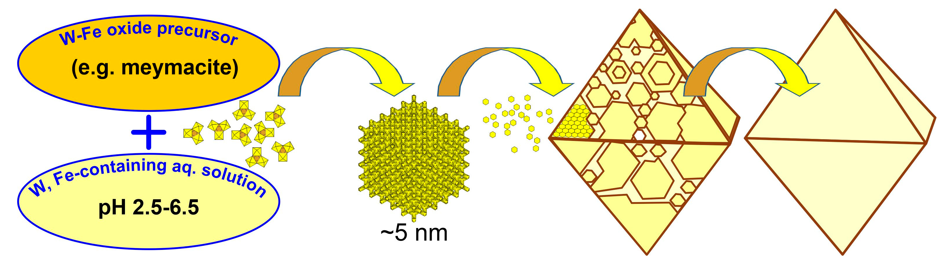 Minerals 14 00422 g015