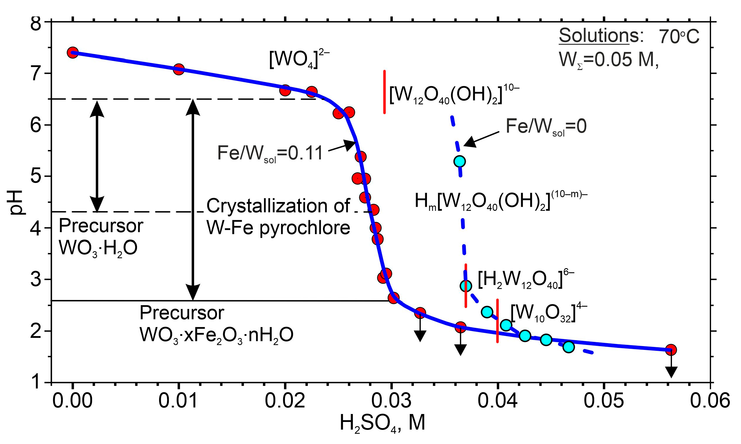 Minerals 14 00422 g016