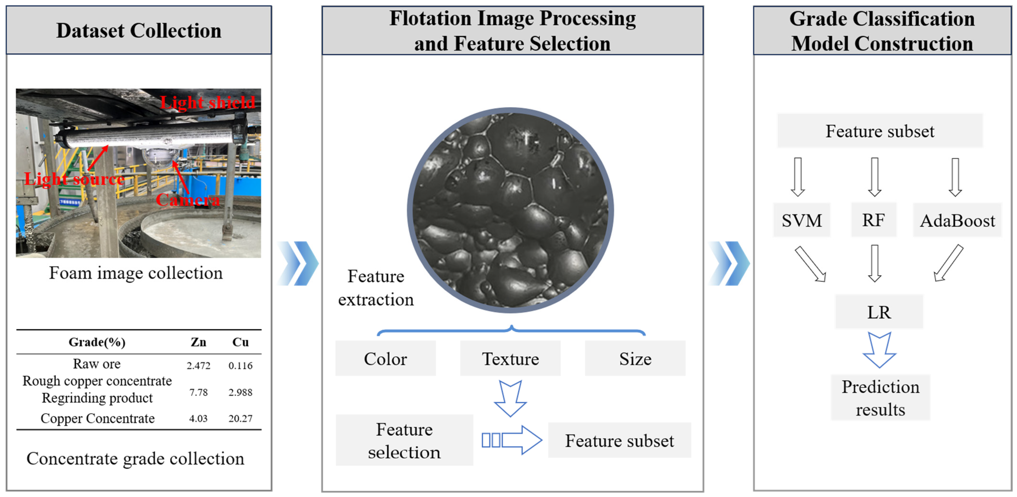 Minerals 14 00424 g001