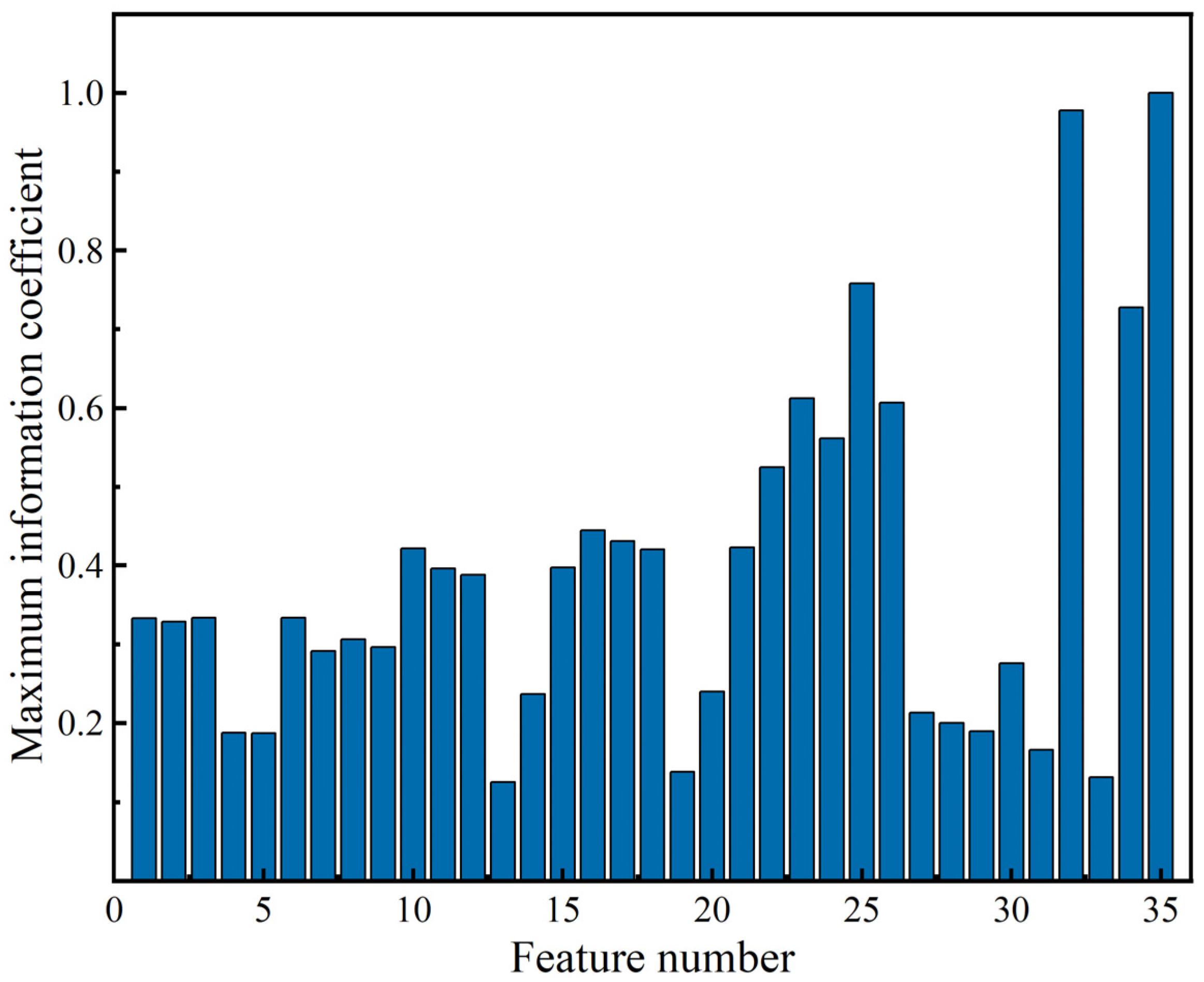 Minerals 14 00424 g004