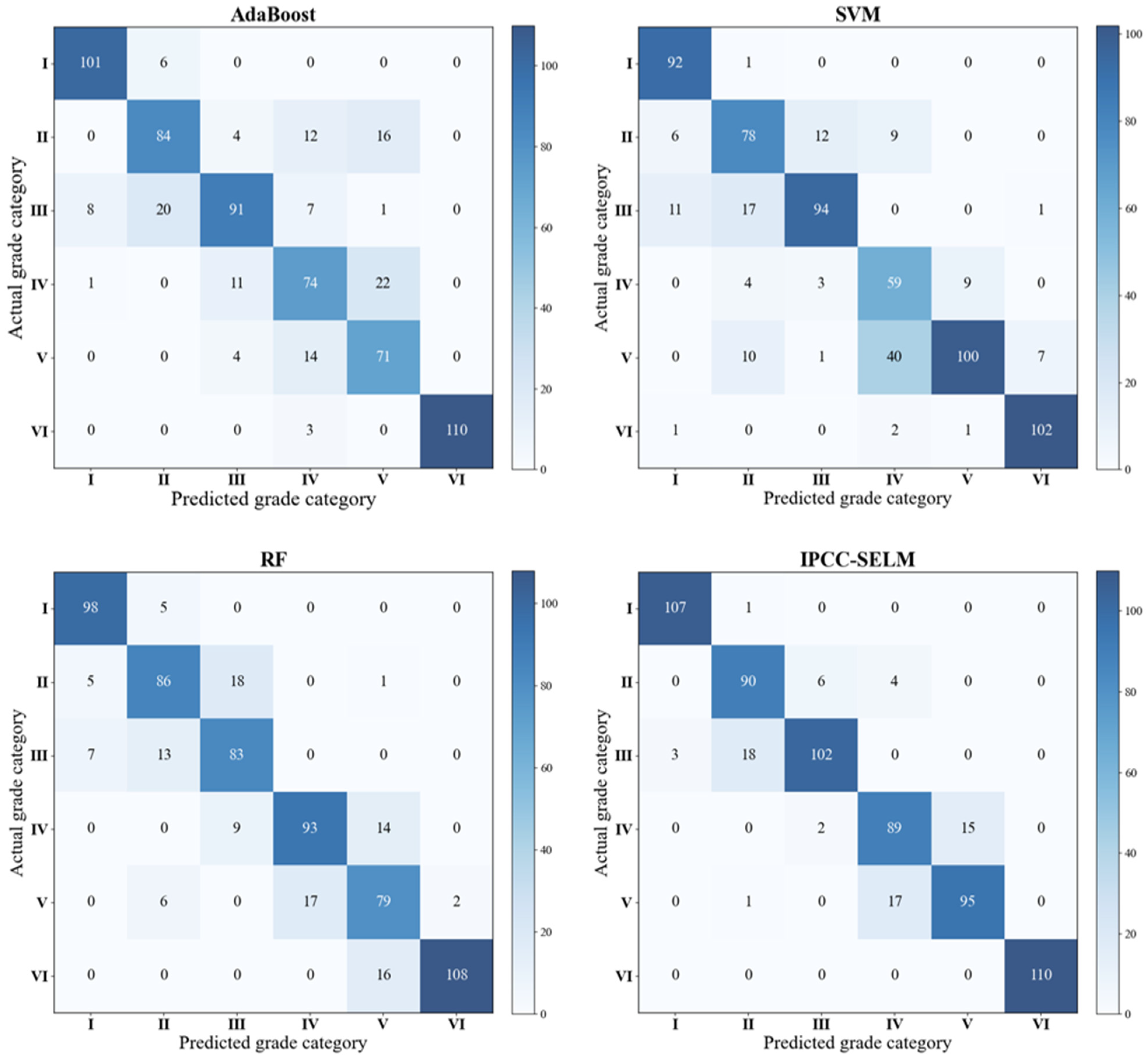 Minerals 14 00424 g006