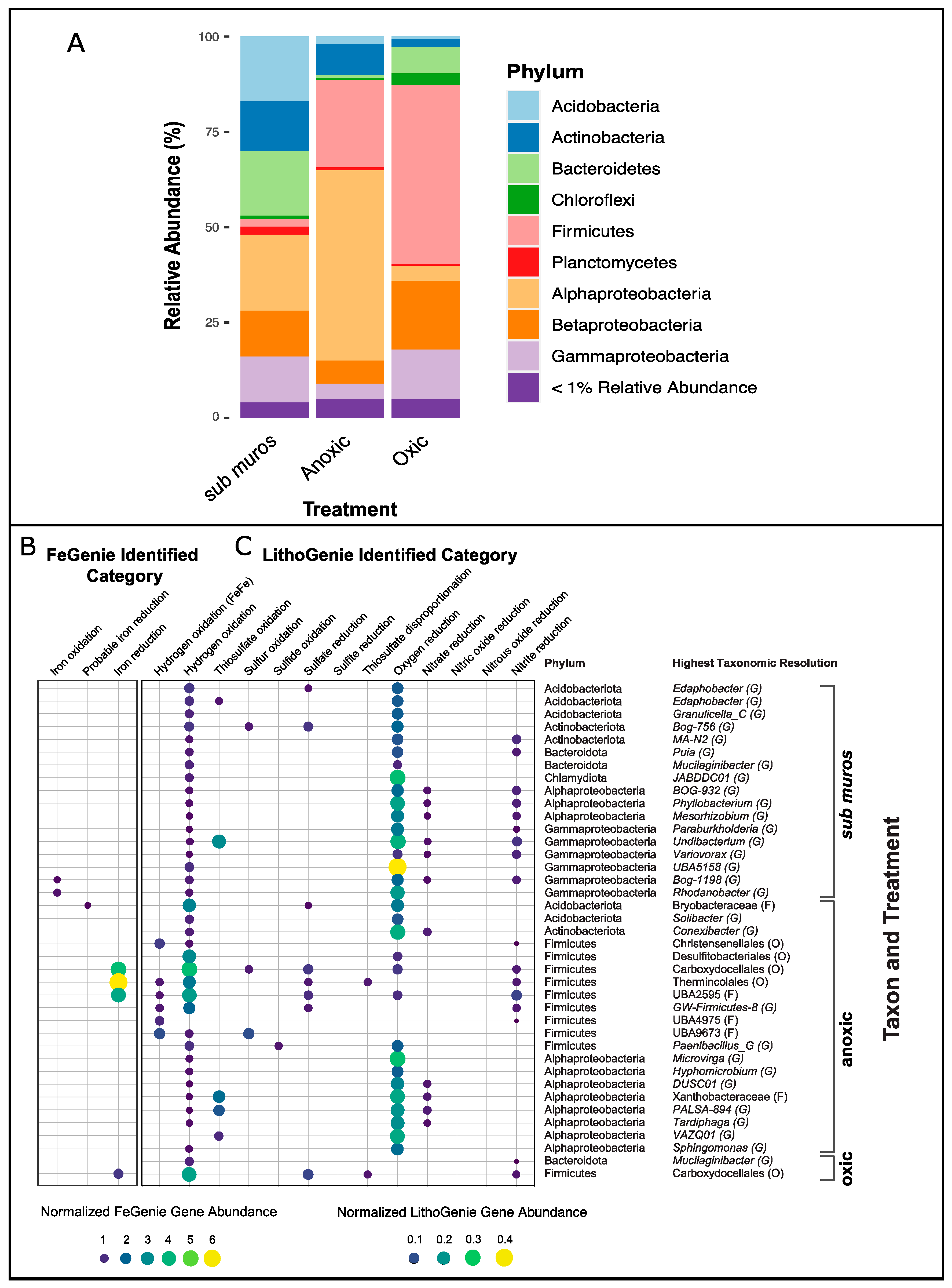 Minerals 14 00425 g003