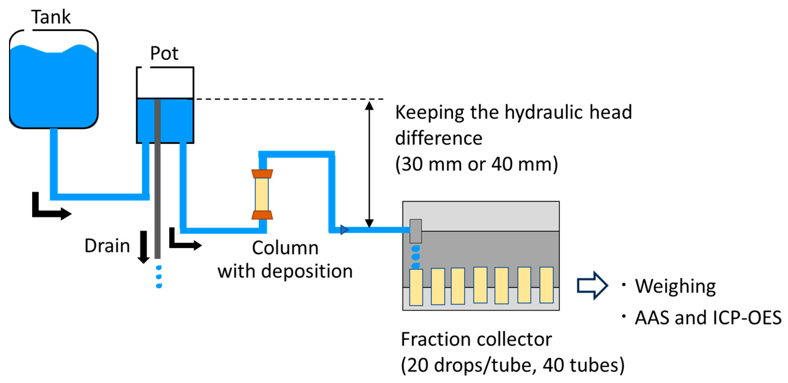Minerals 14 00428 g002