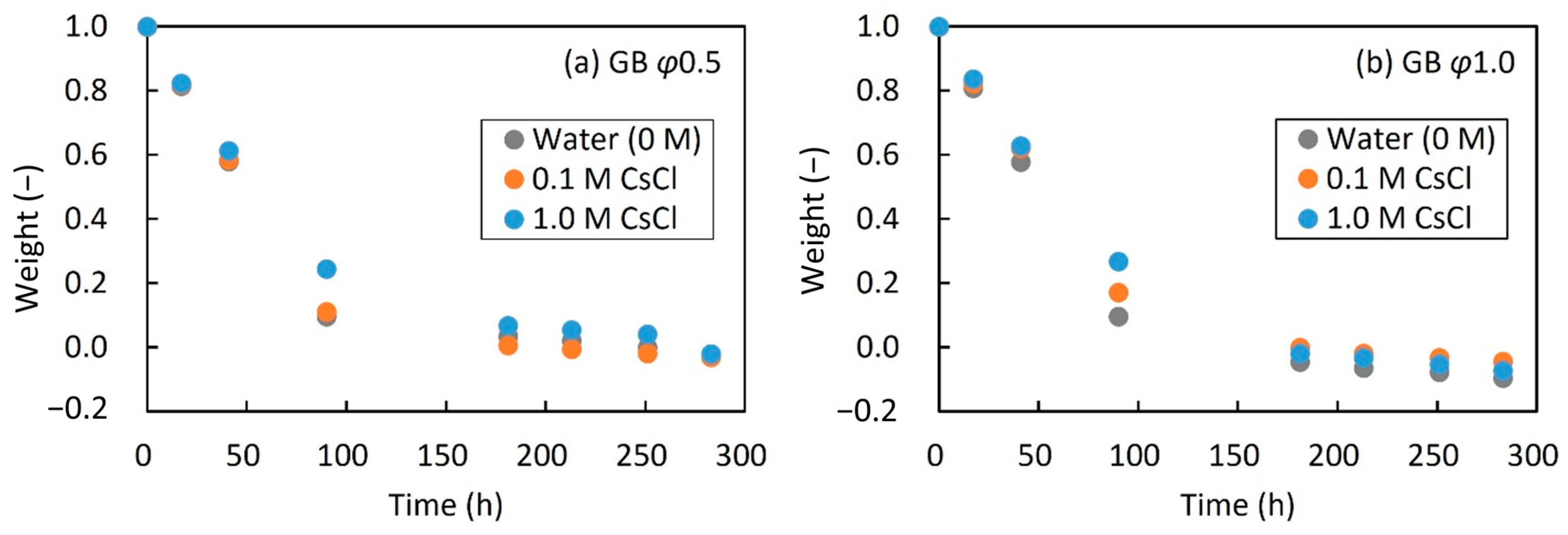 Minerals 14 00428 g003