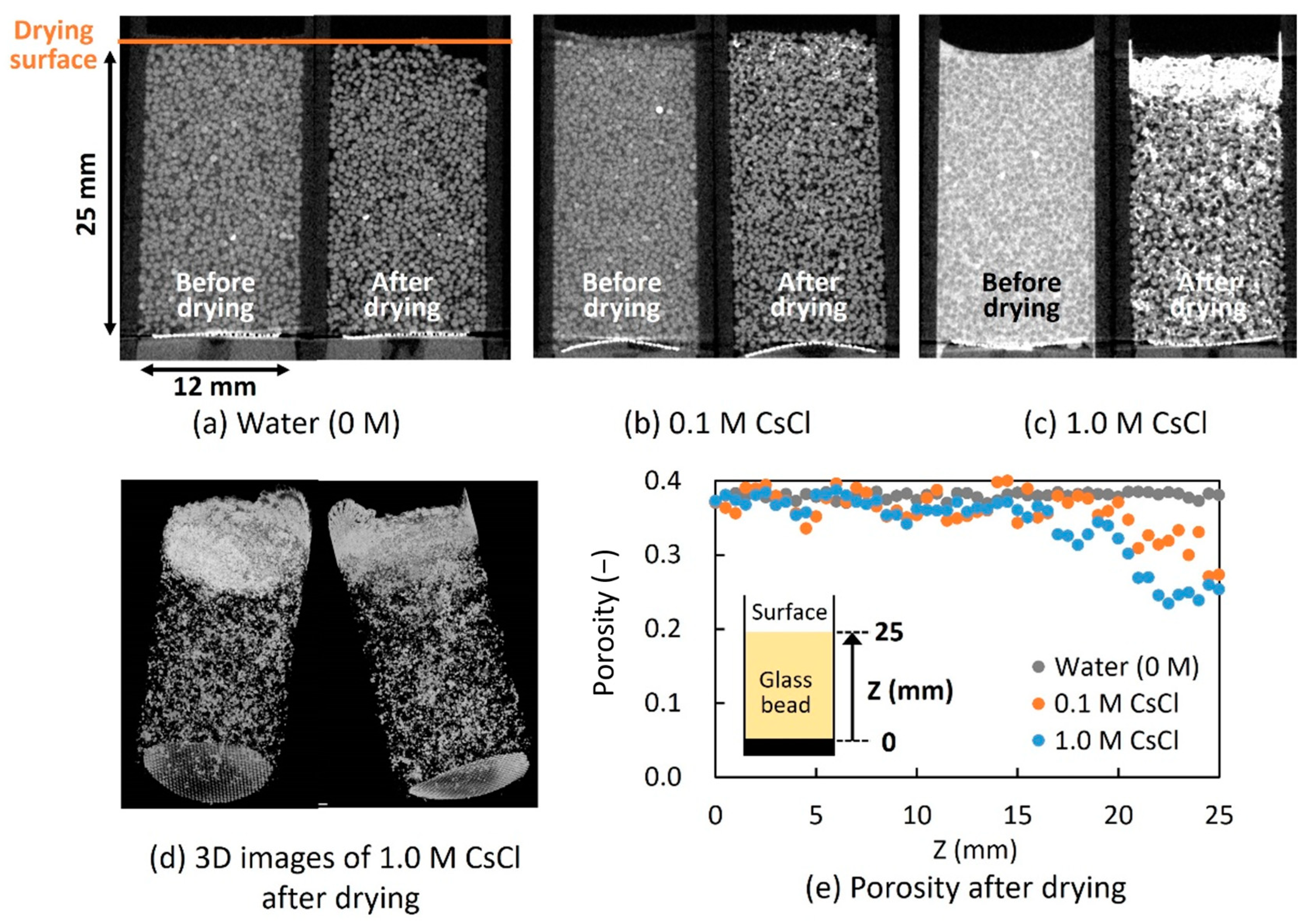 Minerals 14 00428 g004