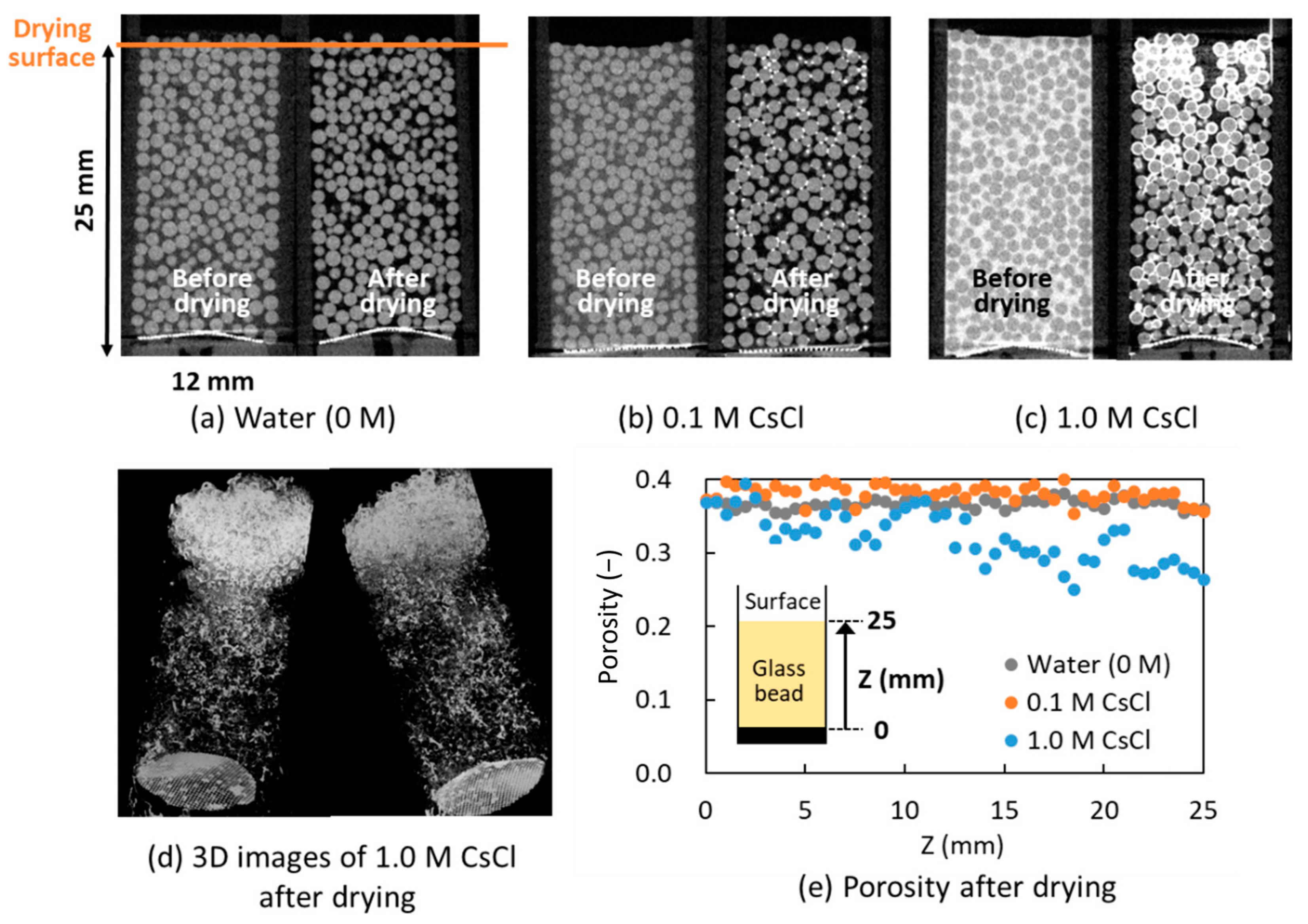 Minerals 14 00428 g005