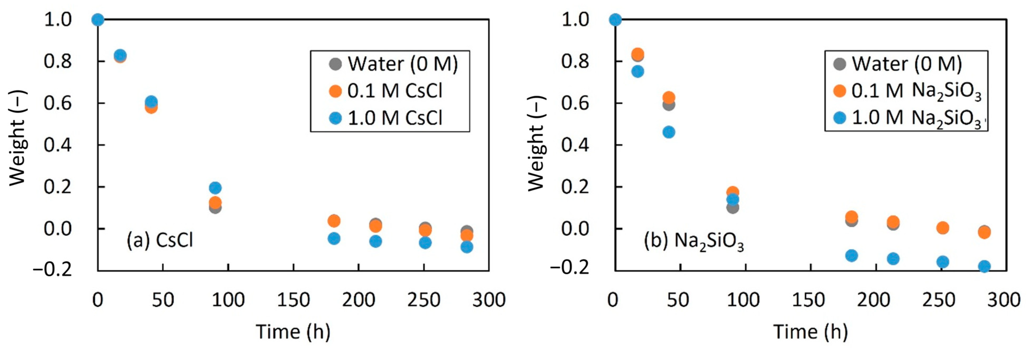 Minerals 14 00428 g006