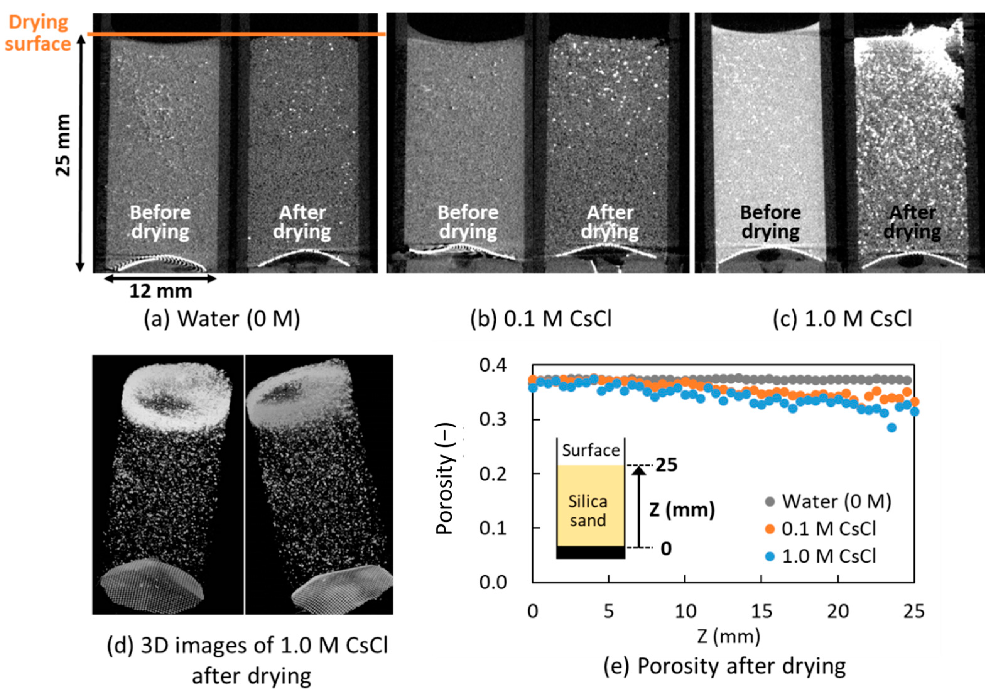 Minerals 14 00428 g007