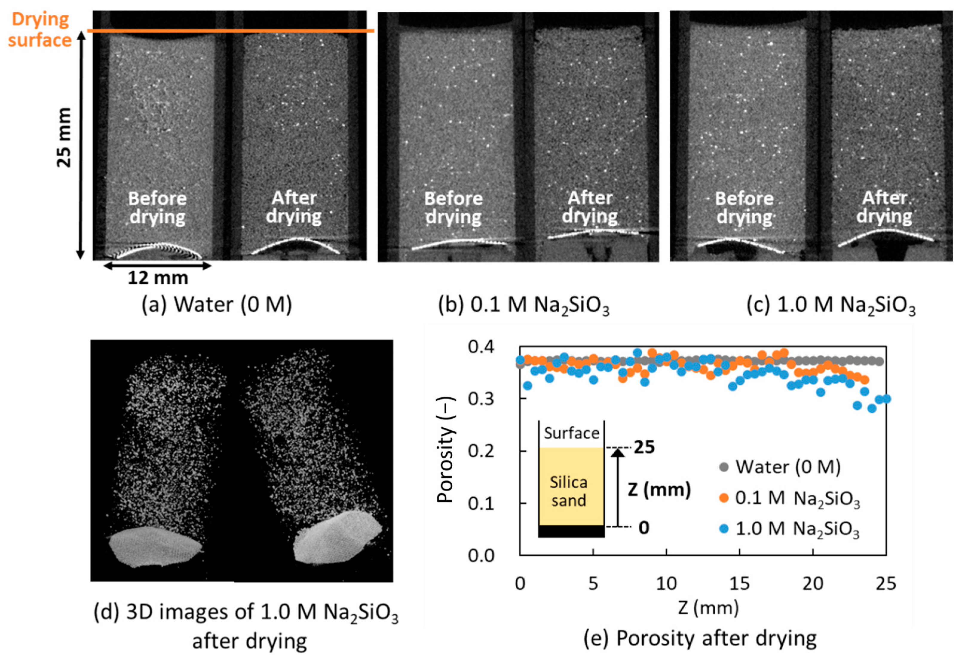 Minerals 14 00428 g008