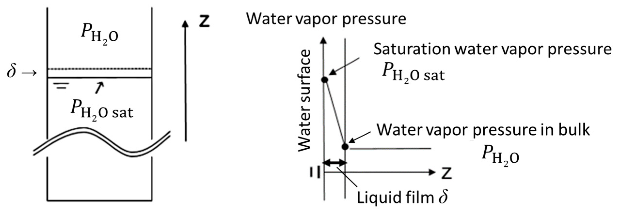 Minerals 14 00428 g009