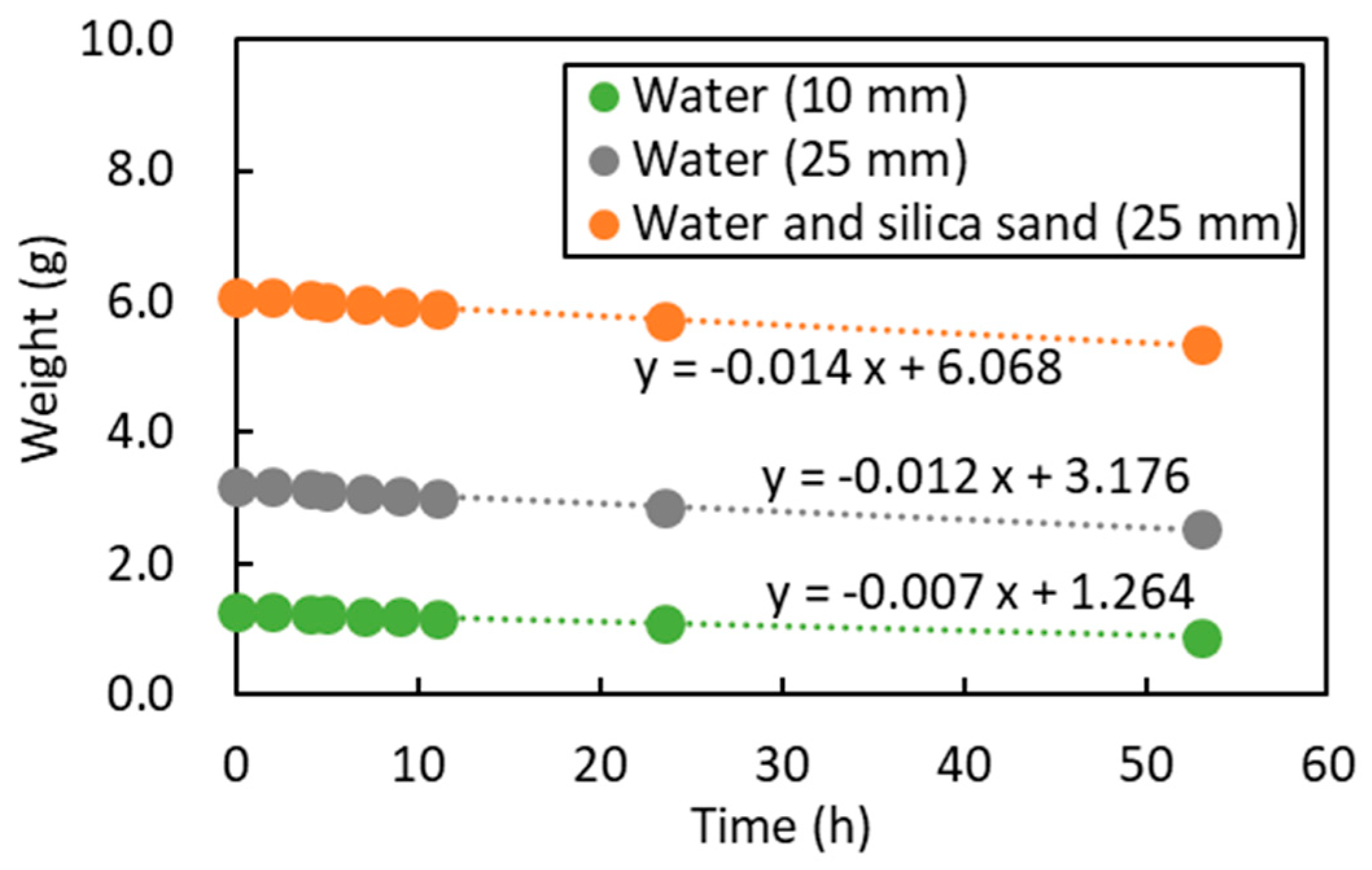 Minerals 14 00428 g010